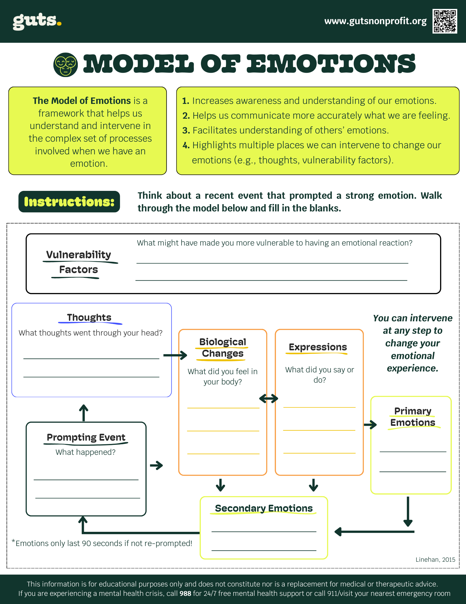 Worksheet_Ep4._ModelofEmotions.png