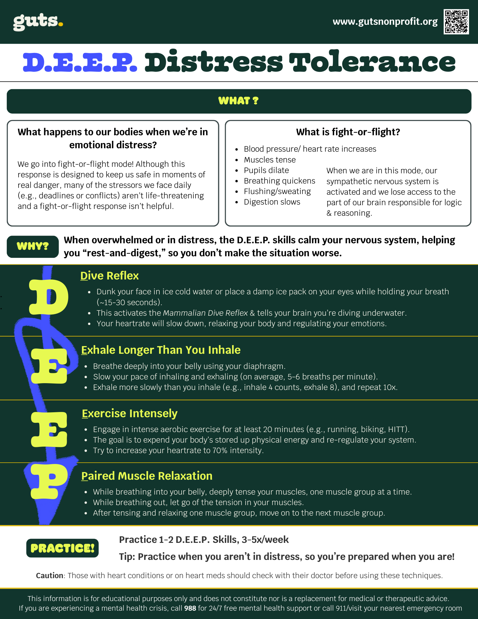 Infographic_Ep.5_DistressTolerance.png