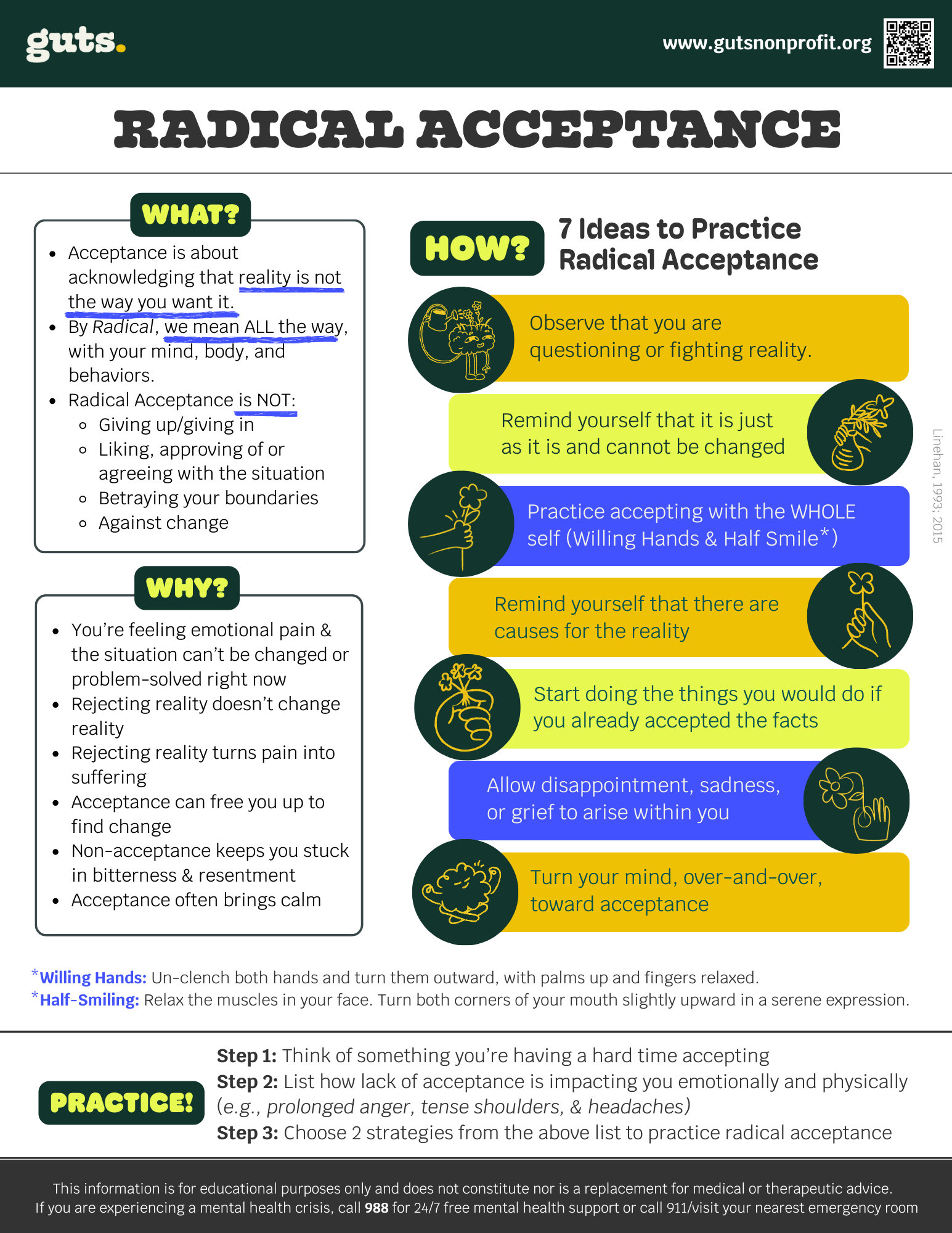 Infographic_Ep.6_RadicalAcceptance (2).png