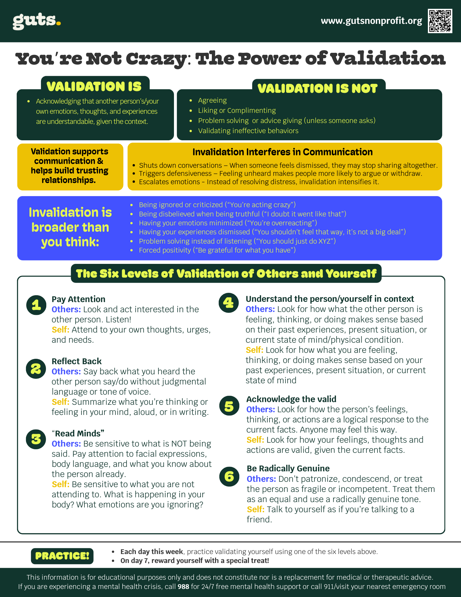 Infographic_Ep.9_Validation.png