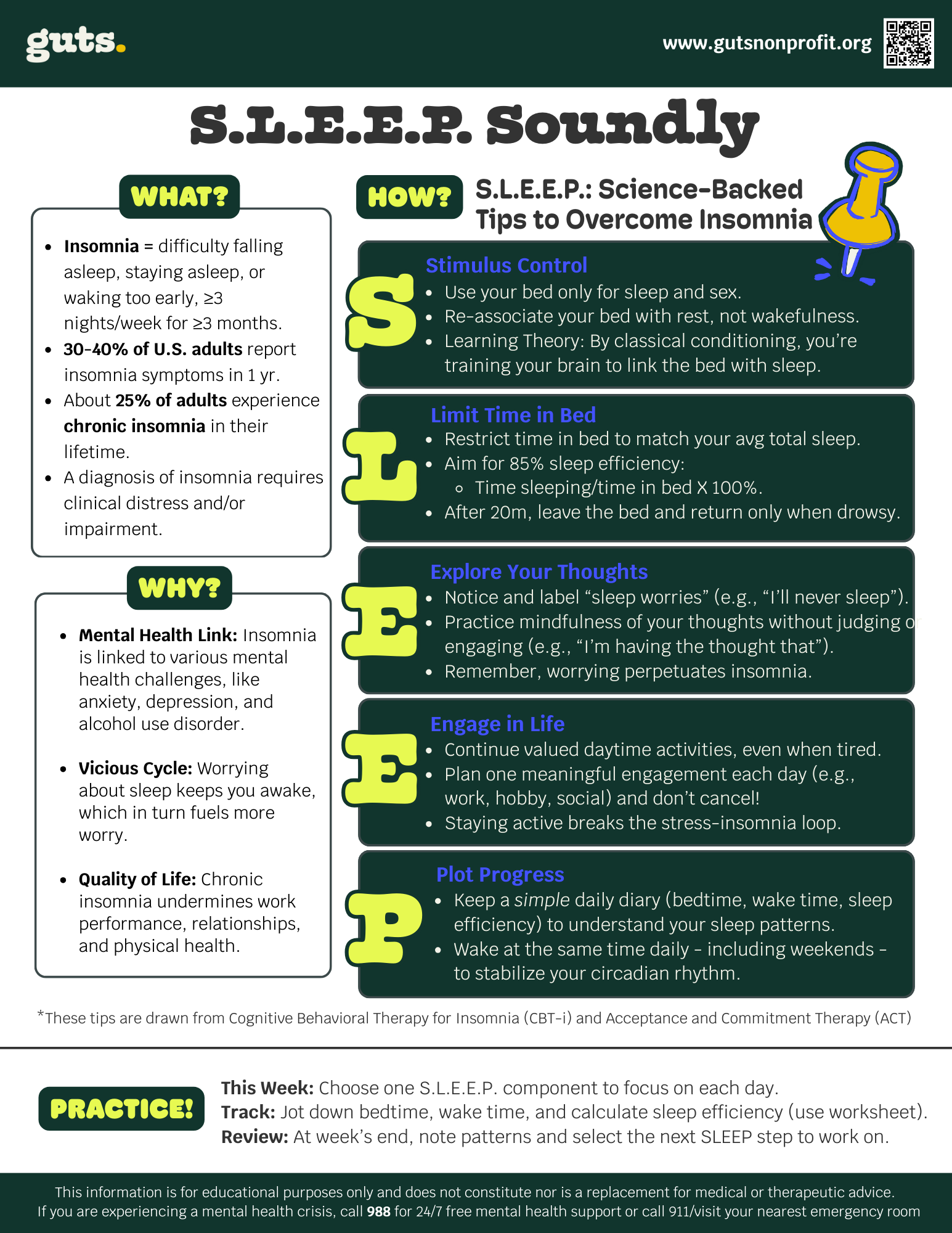Infographic_Ep.11_RestAssured.png