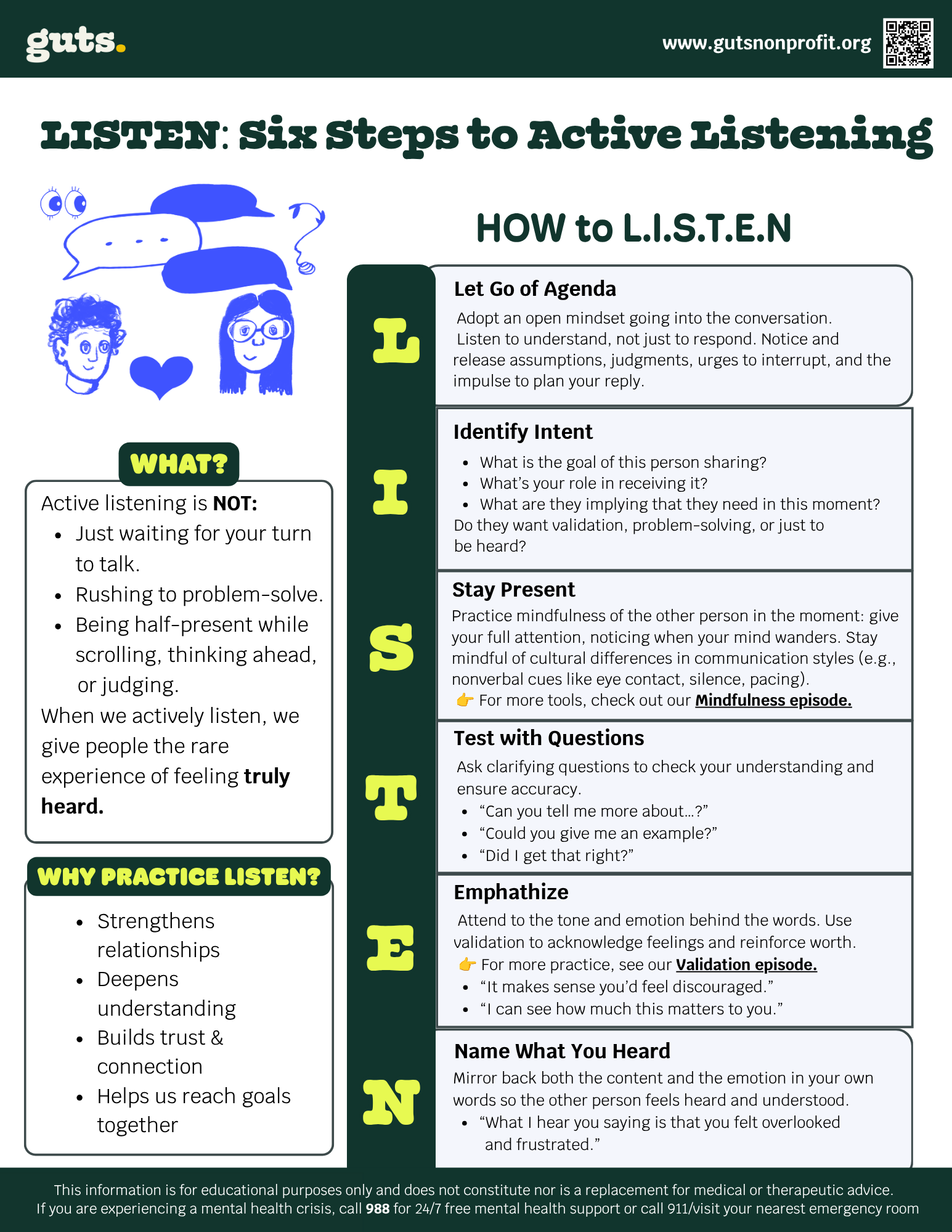 active listening infographic (1).png