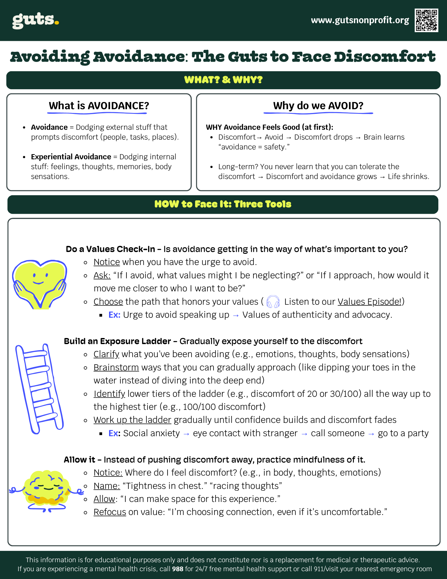 Current All Compiled PDF infographics (18).png