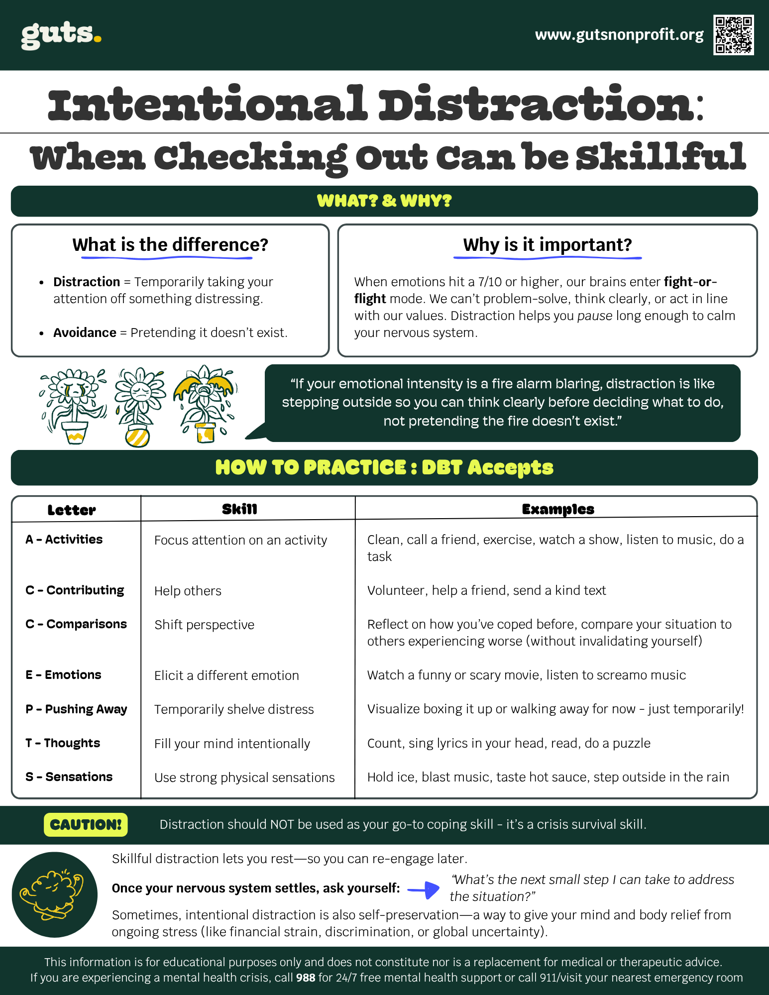 Current All Compiled PDF infographics (21).png