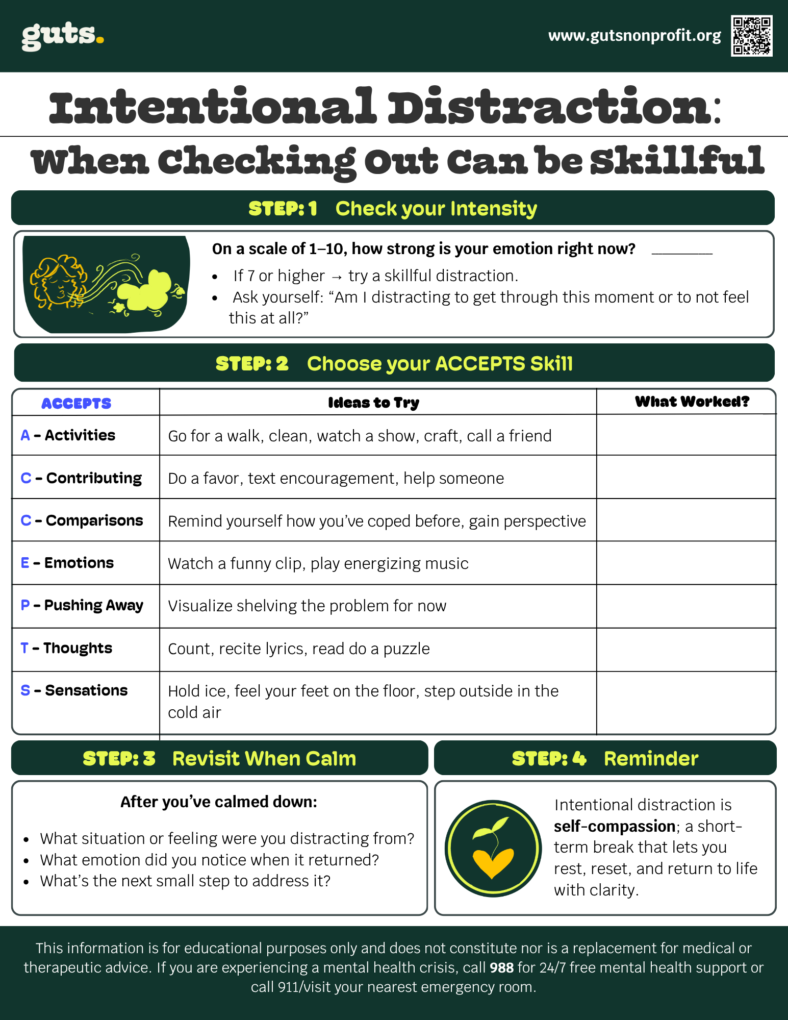 Current All Compiled PDF infographics (22).png