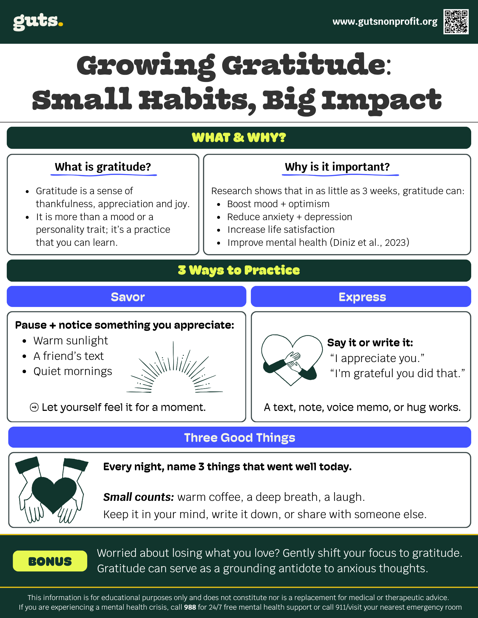 Current All Compiled PDF infographics (24).png