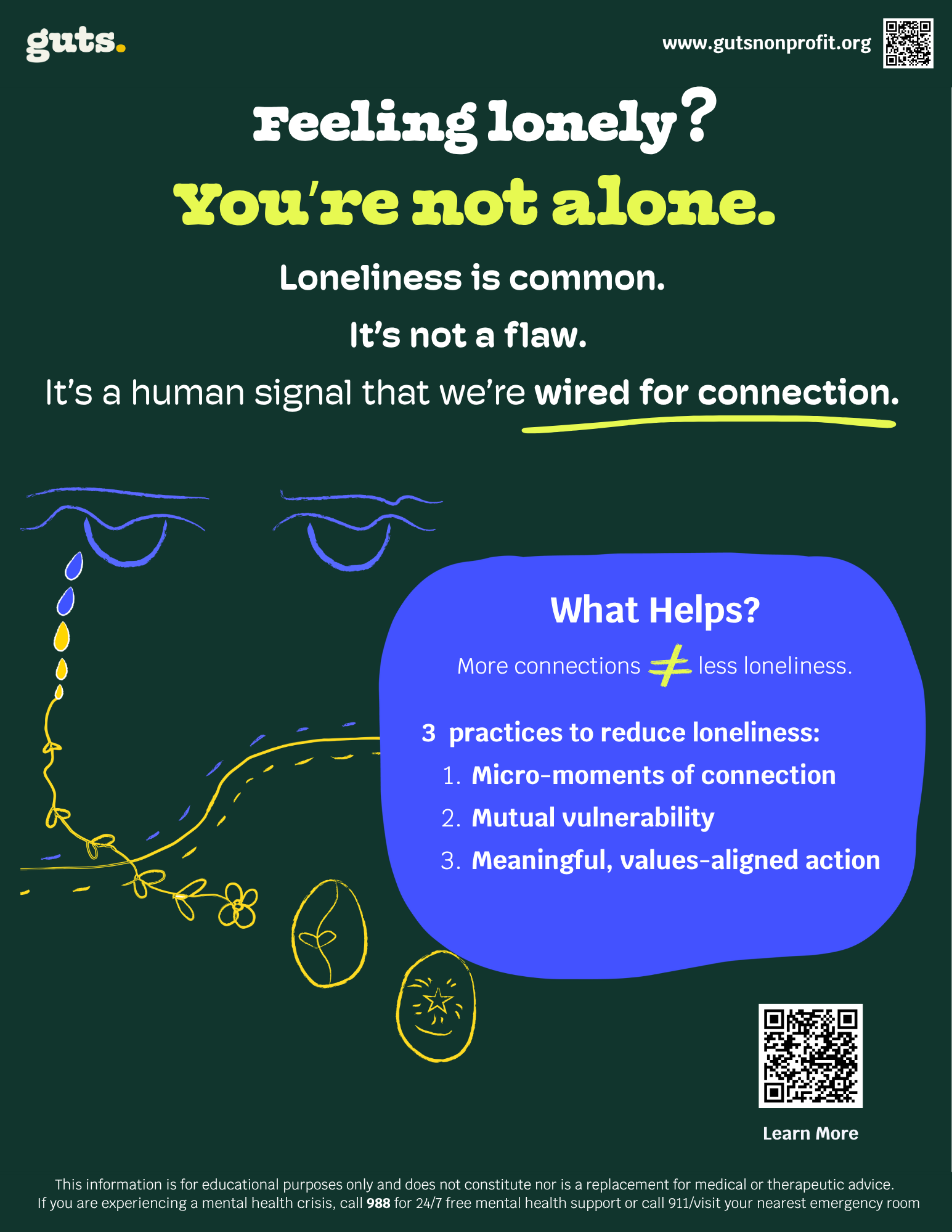 Current All Compiled PDF infographics (26).png