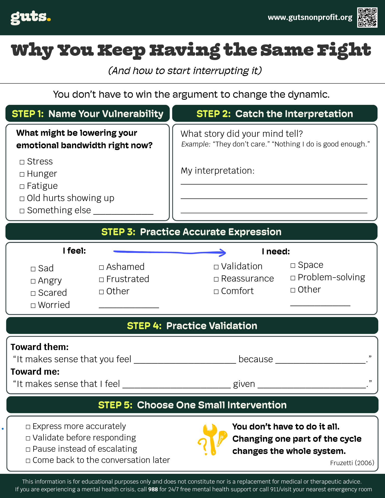 Current All Compiled PDF infographics (34).png