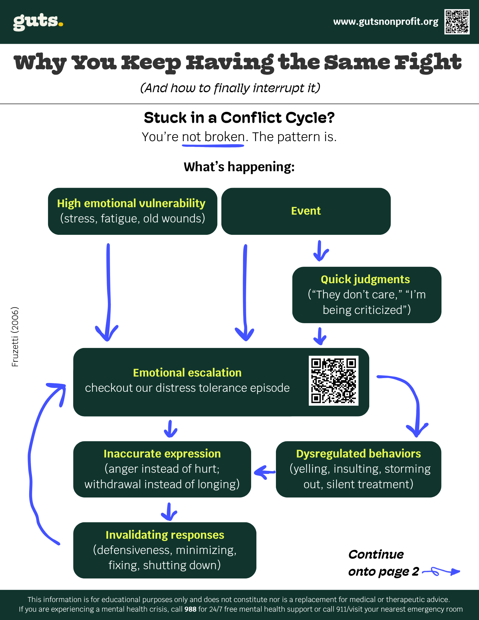 Current All Compiled PDF infographics (33).png
