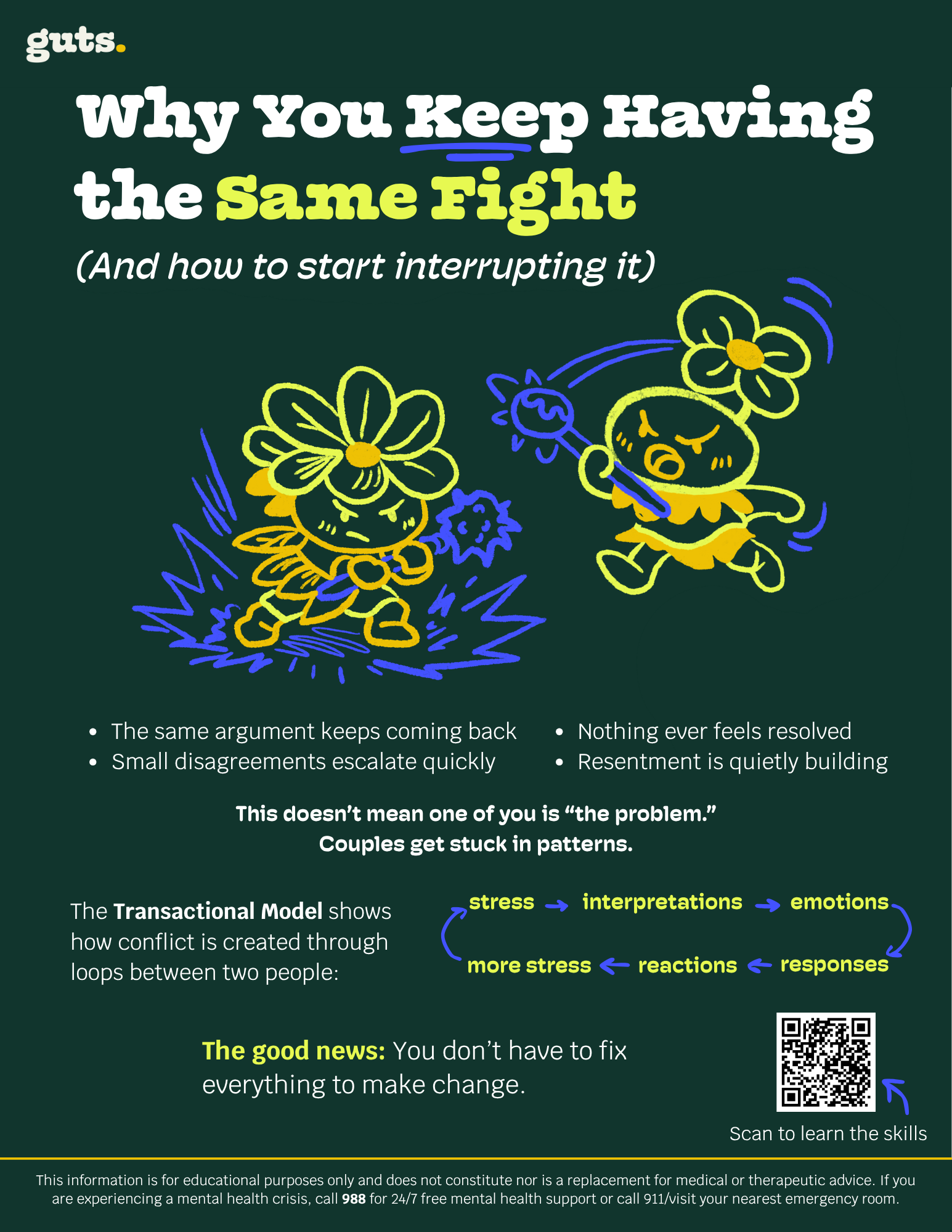 Current All Compiled PDF infographics (32).png