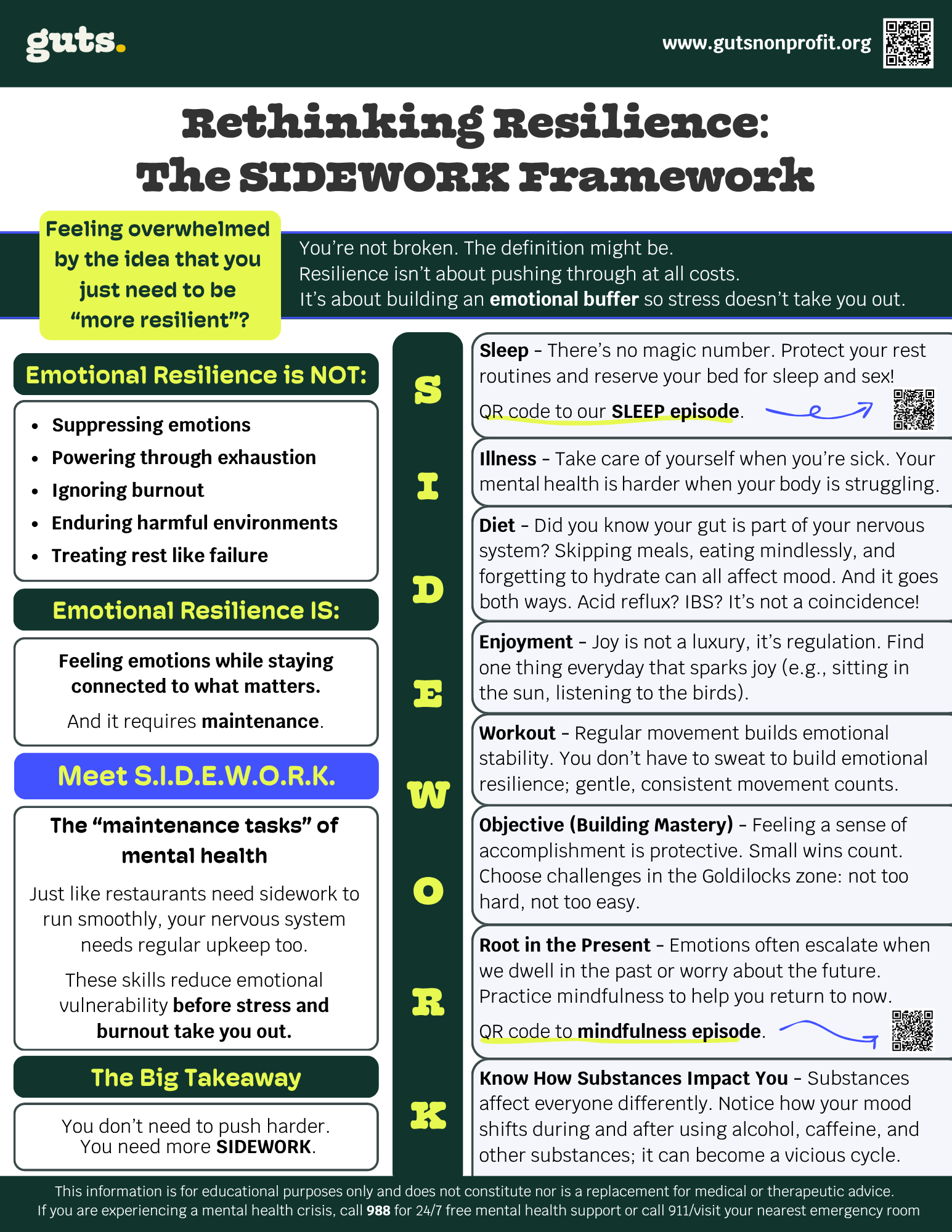 Emotional Resilience Infographic thumbnail (1).png