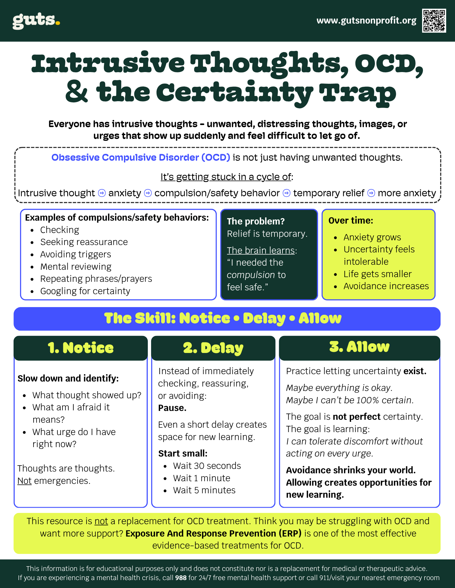 OCD Infographic (2).png