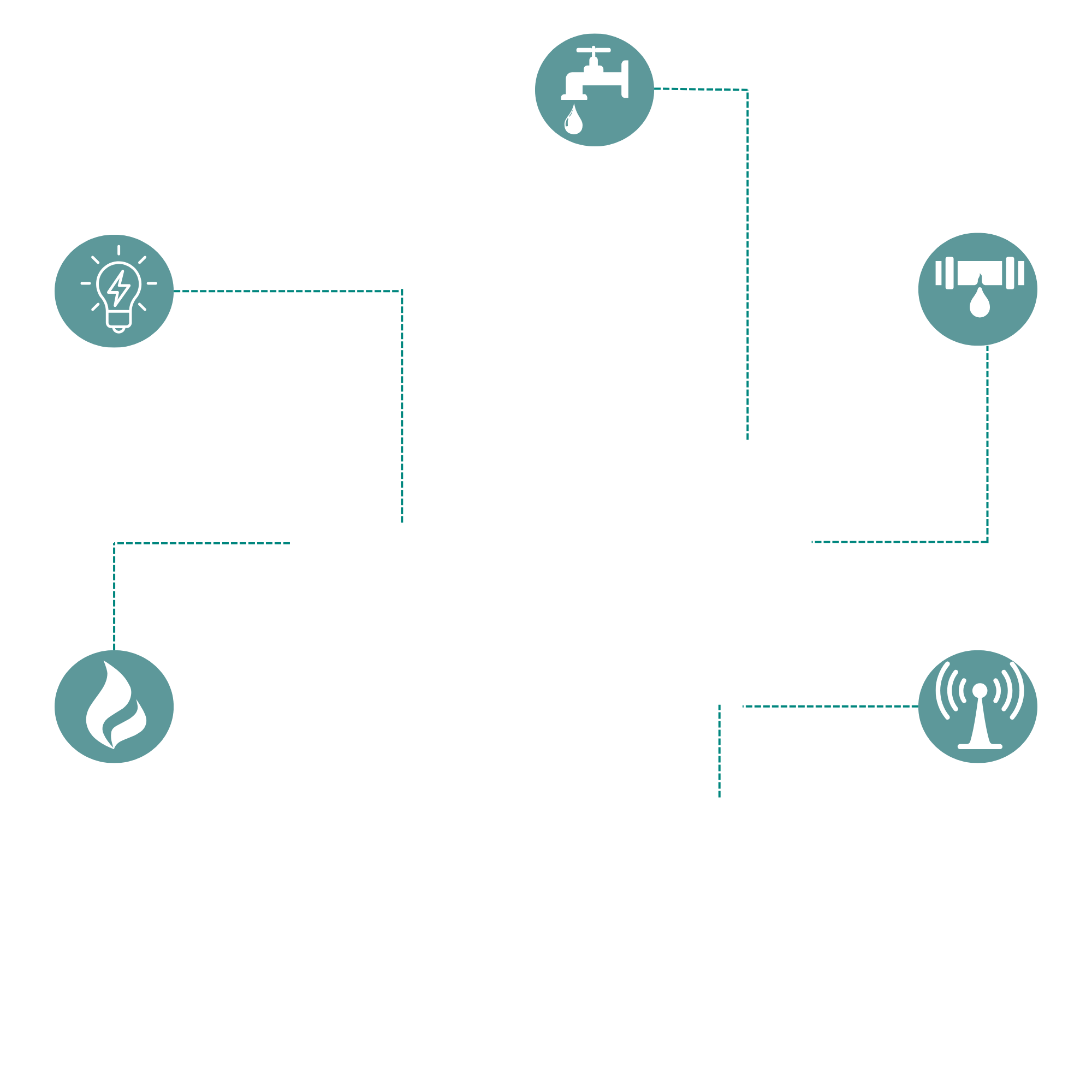 Utility billing and metering management for multifamily and commercial properties in South Florida