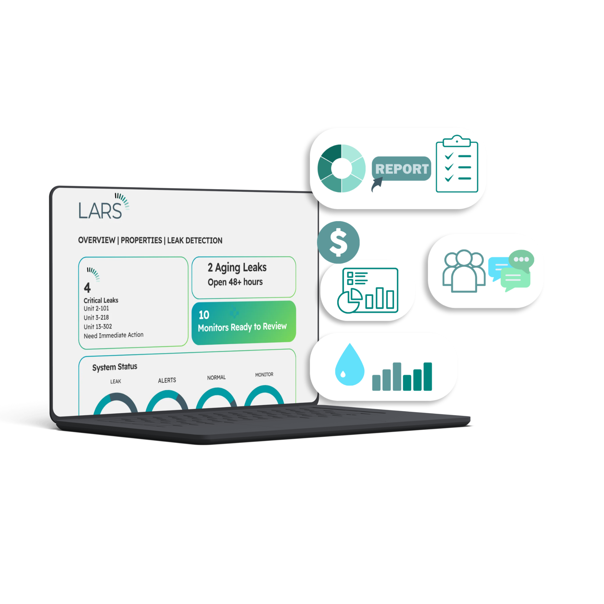 LARS water leak detection dashboard monitoring meter data and abnormal water usage at multifamily properties.