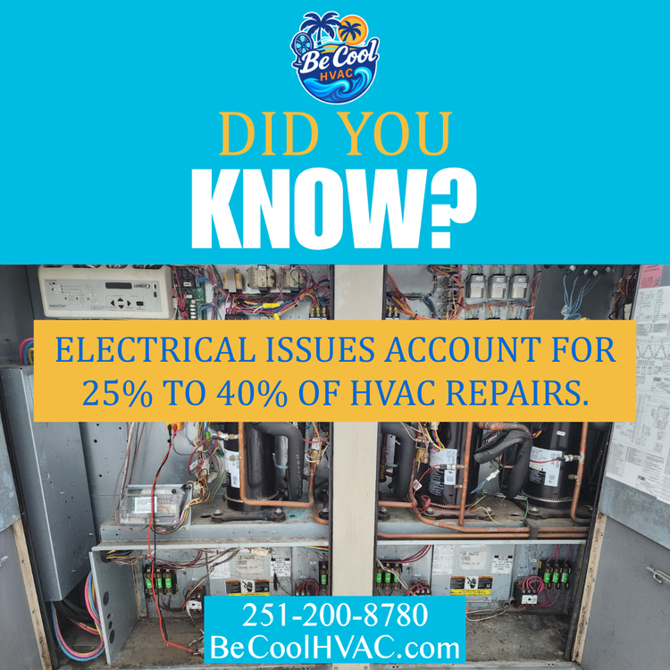 Did You Know? HVAC Tip #4