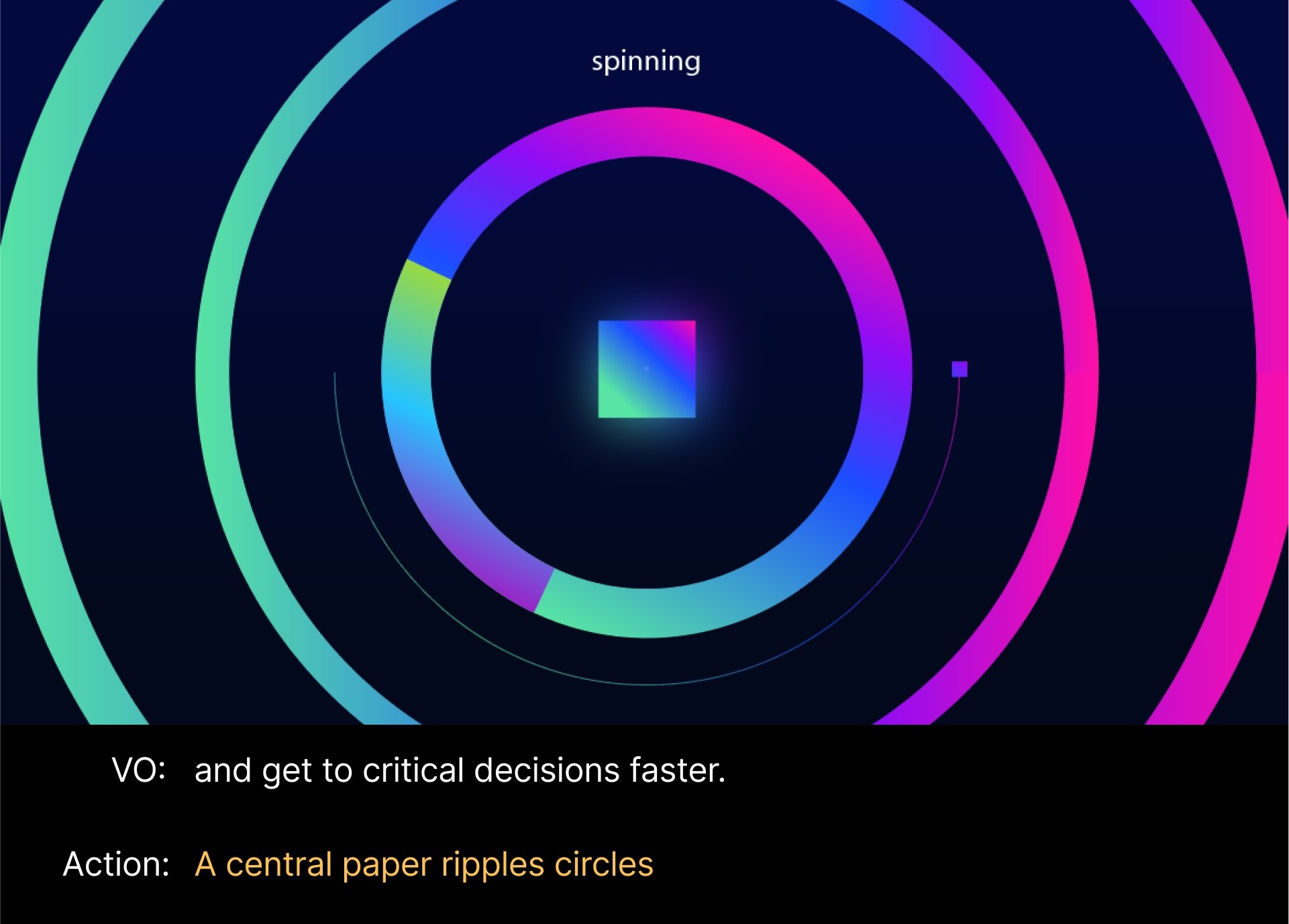 A digital graphic showing a central paper square surrounded by concentric colorful circles with the word "spinning" at the top. The caption notes a central paper rippling circles, illustrating the ripple effect.