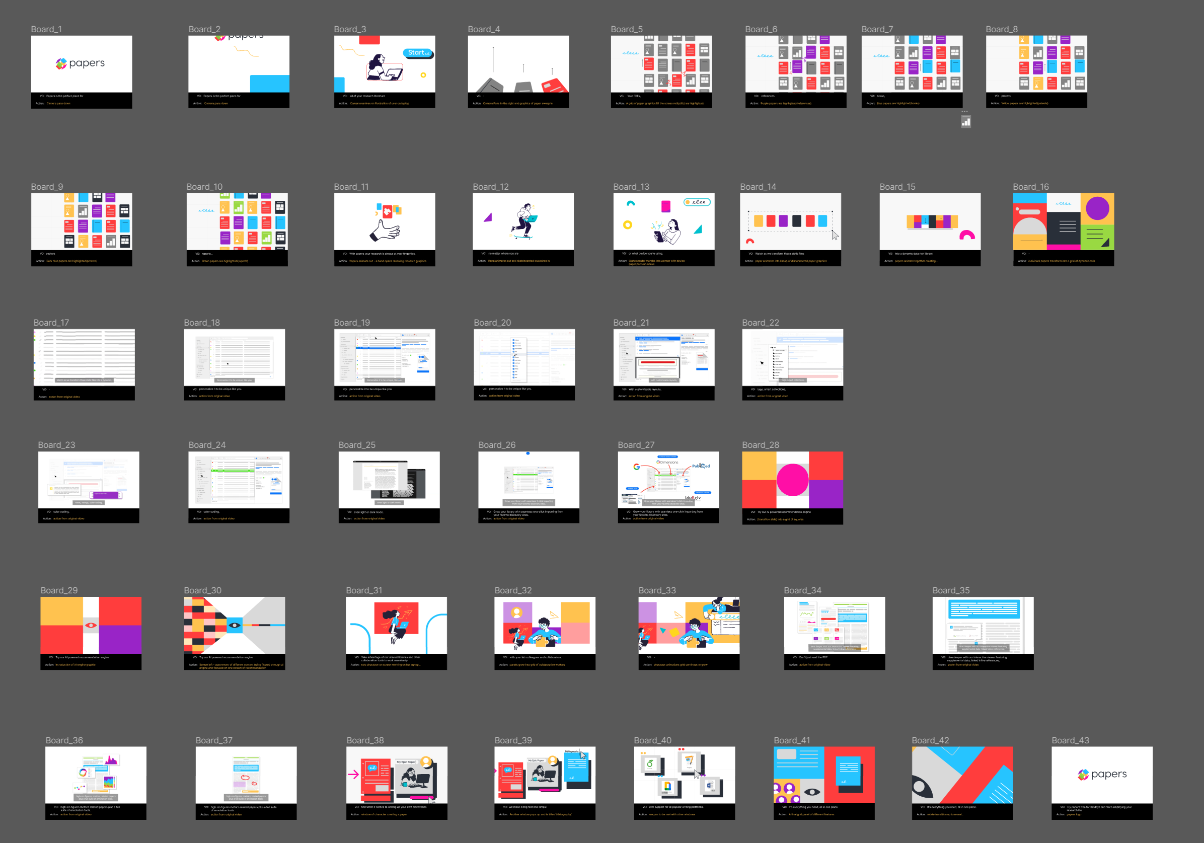 A collection of presentation slides featuring colorful graphics, illustrations, tables, and text, organized on a grey background.