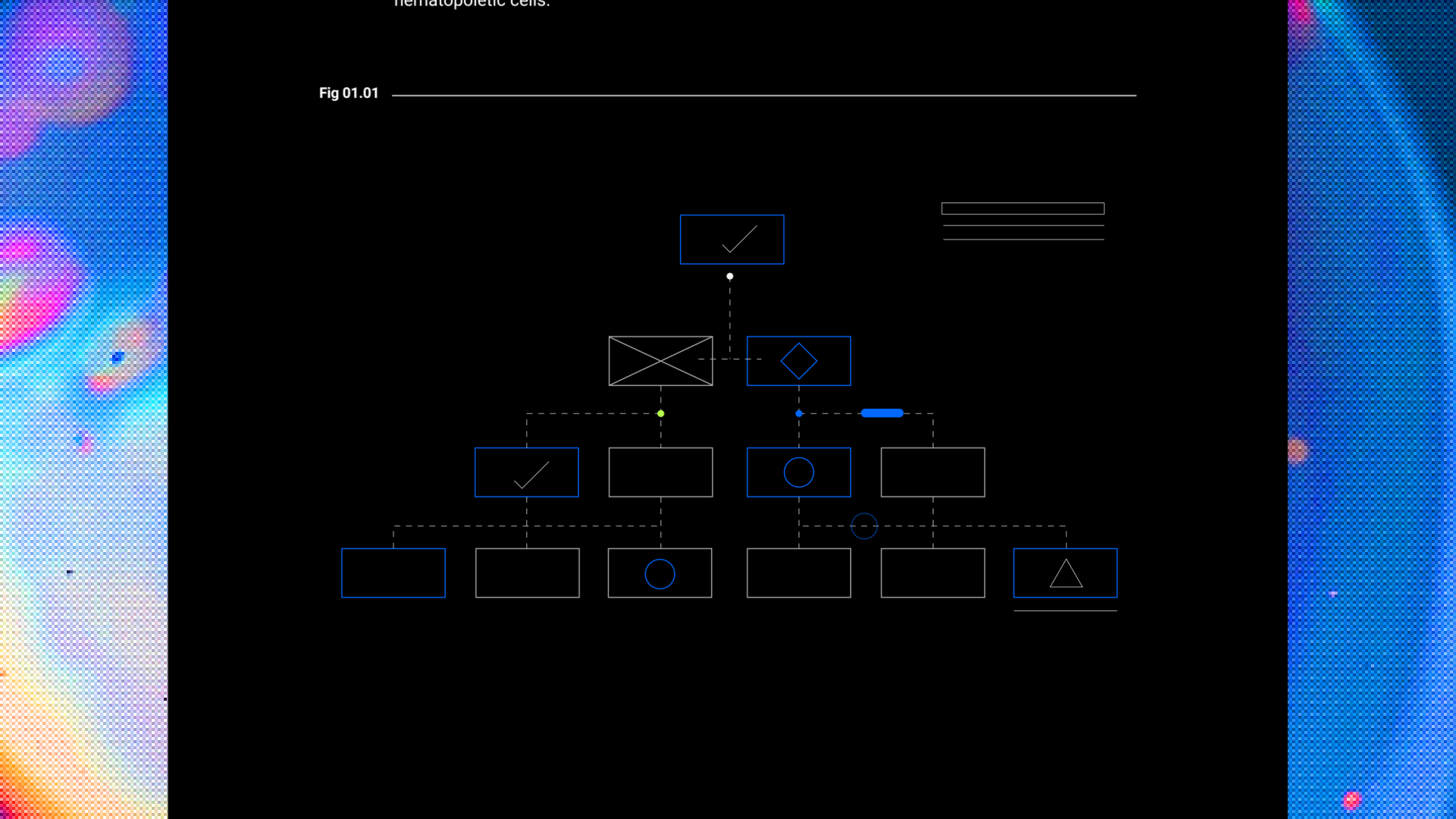 Diagram of a flowchart with various shapes connected by dotted lines, including checks, a diamond, circles, and rectangles, on a black background.