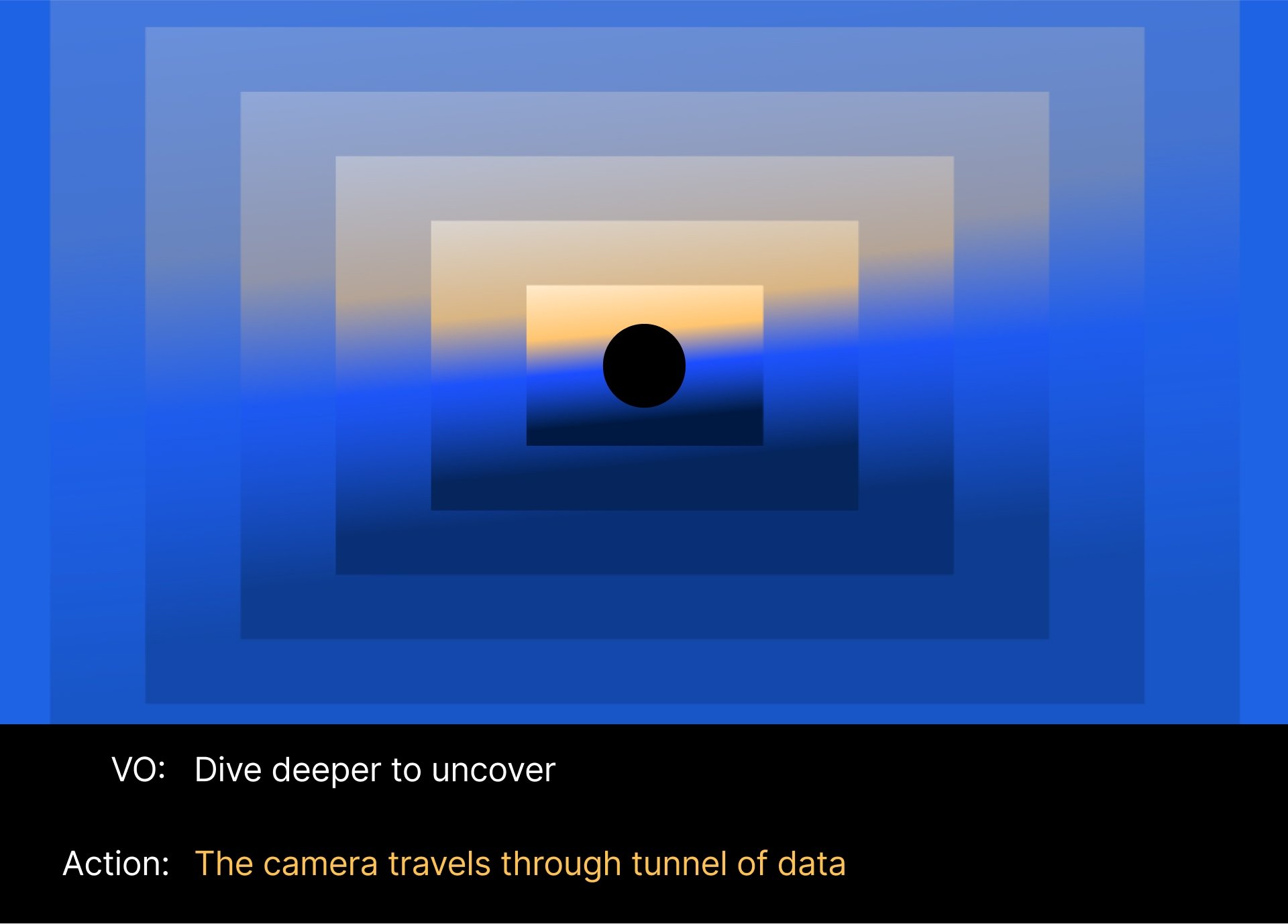 An abstract digital illustration showing a camera or tunnel of data with a gradient blue background, descending into a black circle with a sunset or sunrise in the background.