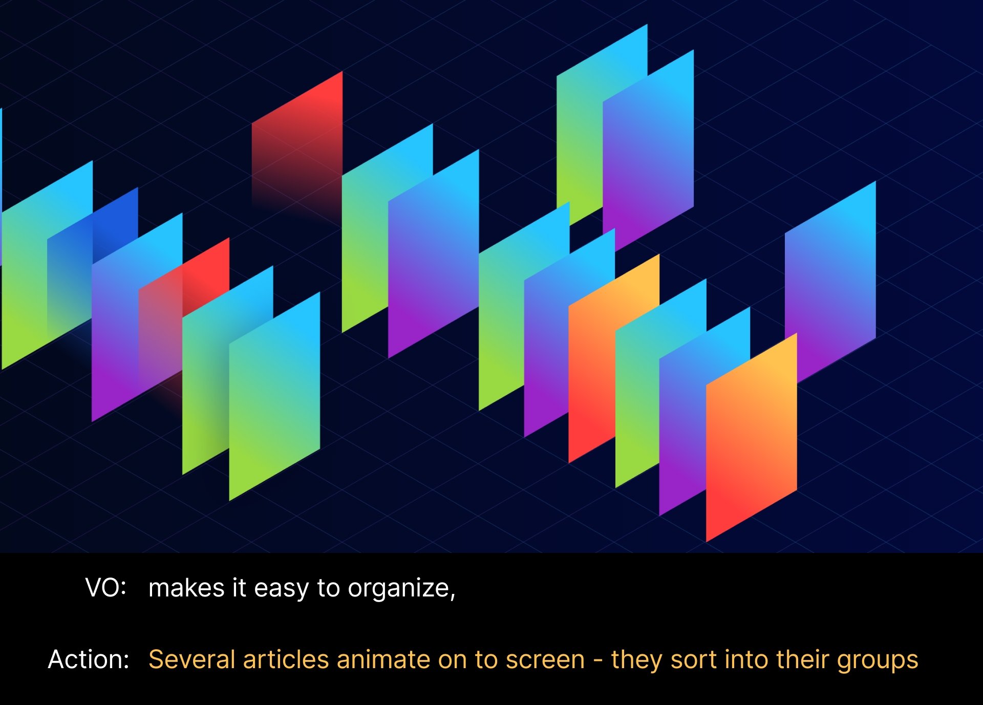 Colorful 3D animated bar charts with labels and subtitles about organizing articles on a screen.