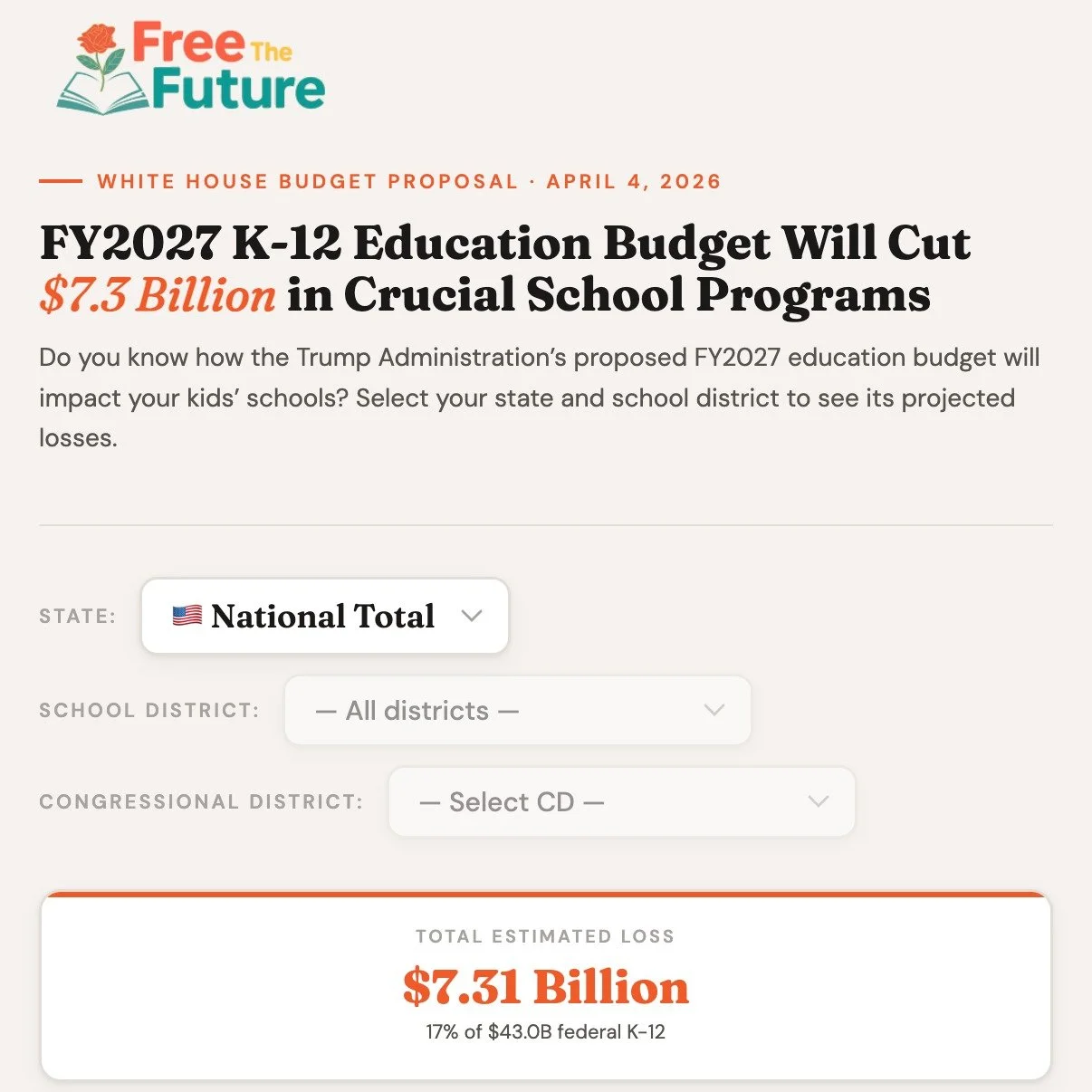 President Trump's federal budget proposal aims to cut $219 million from Ohio public schools. Use this calculator to see how how your school district could lose under his plan and sign the petition to fight back!

https://www.freethefuture.net/whats-a