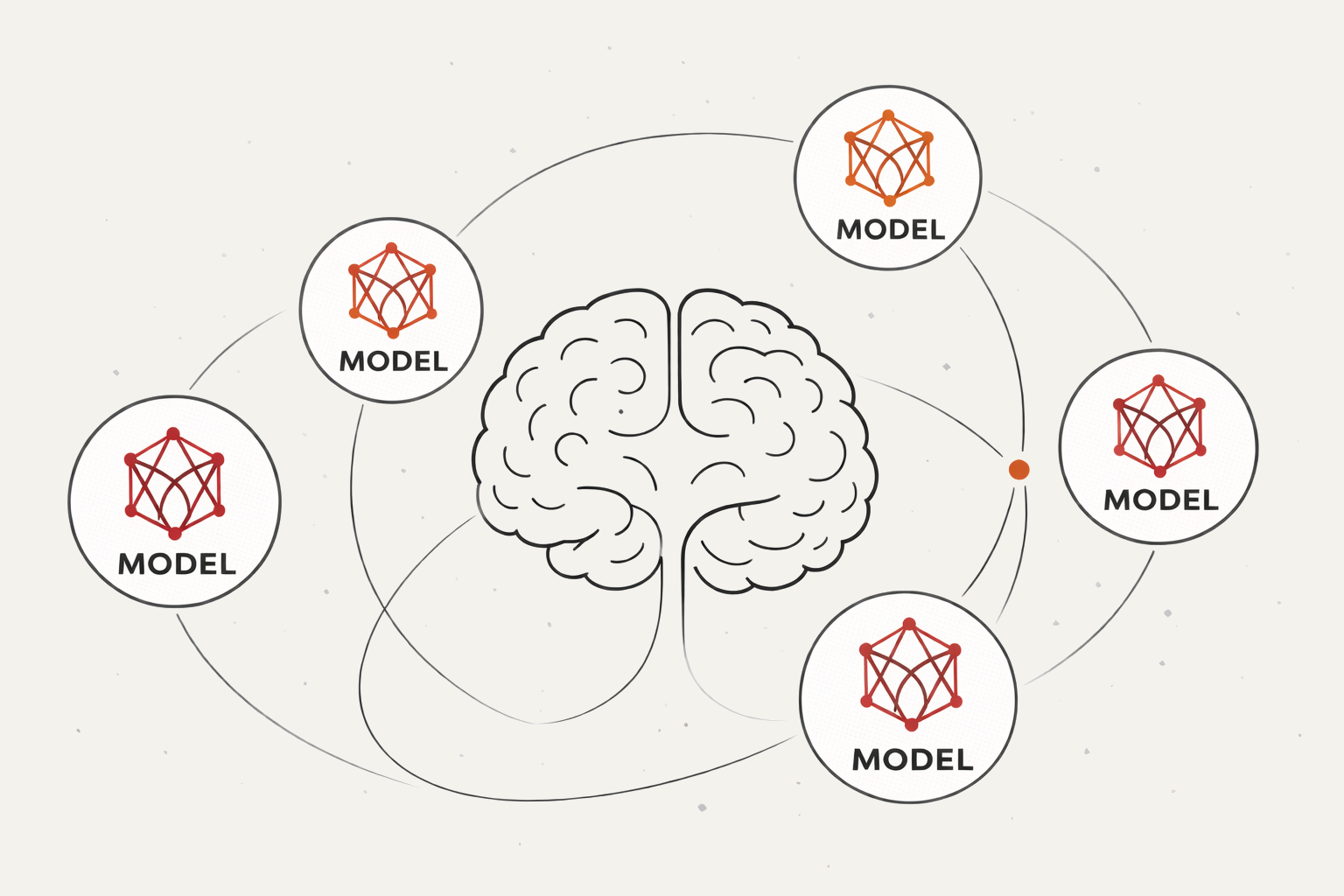 Breaking the Monolith: Multi-Model Systems Make Better Agents