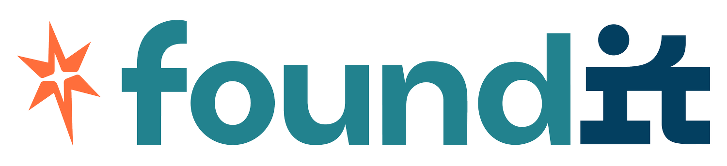 founditnetwork.com