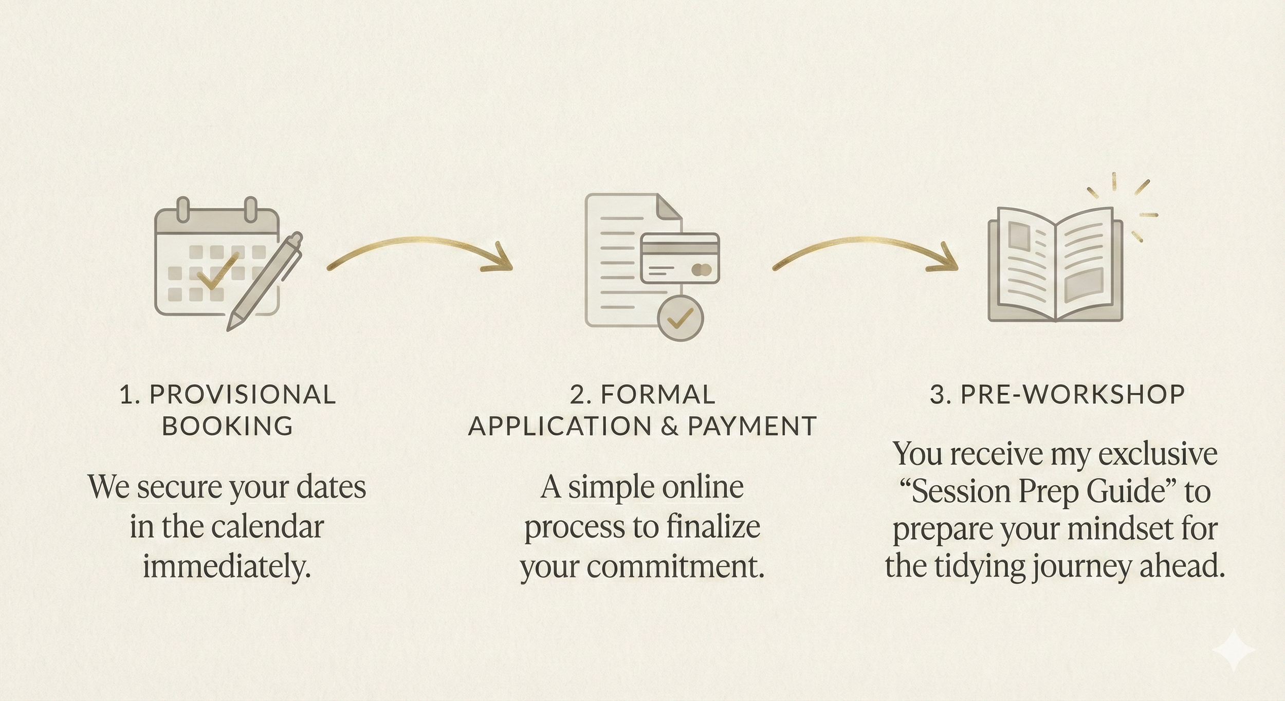 how to book your free consultation call with English friendly Konmari Consultant in Tokyo