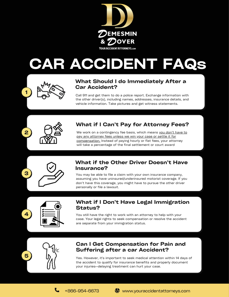 Demesmin & Dover FAQs Flyer