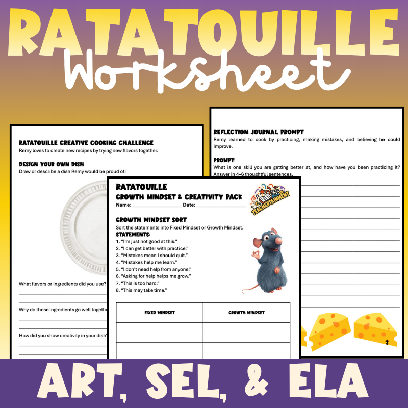 Ratatouille Growth Mindset & Creativity | Worksheet