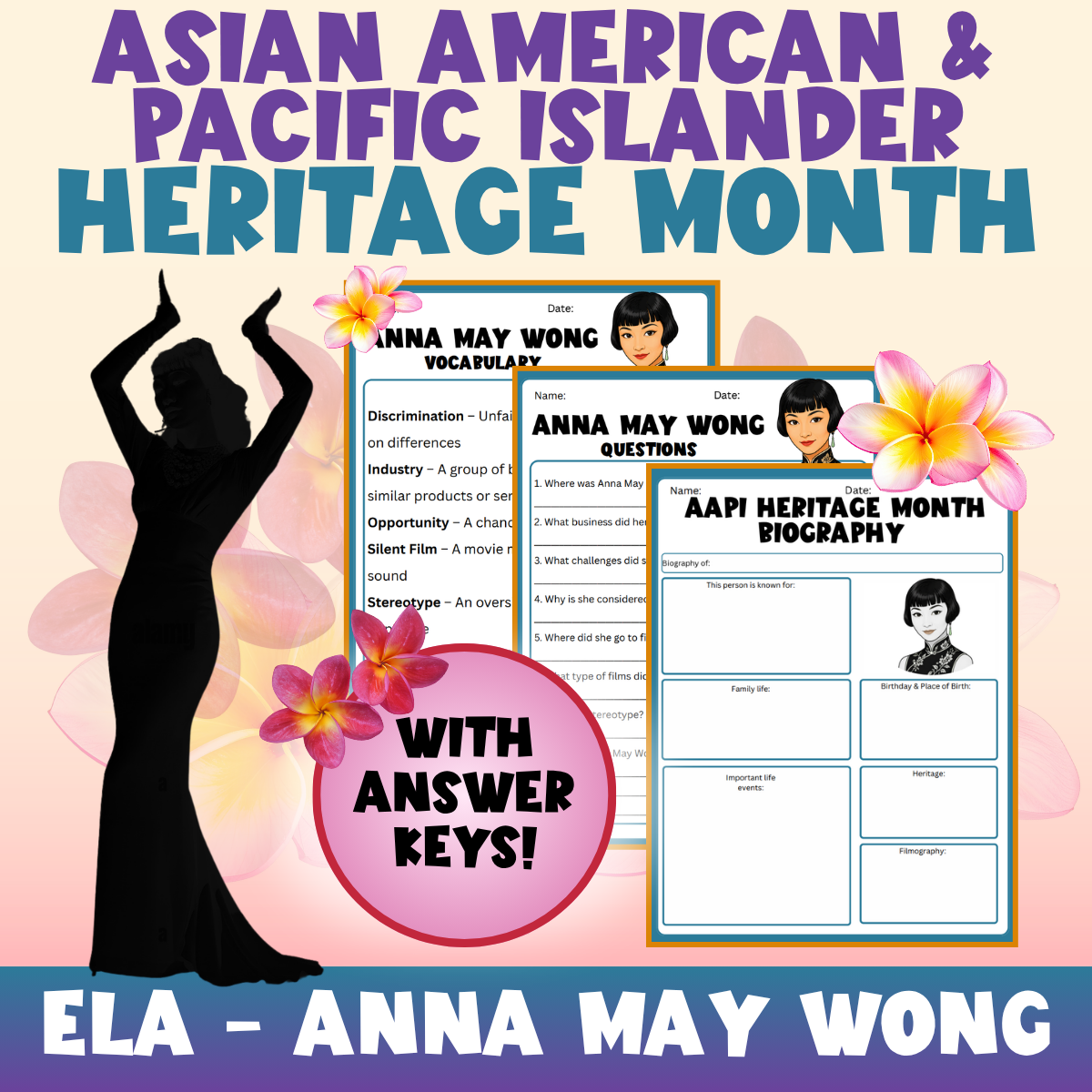 AAPI Heritage Month | Anna May Wong