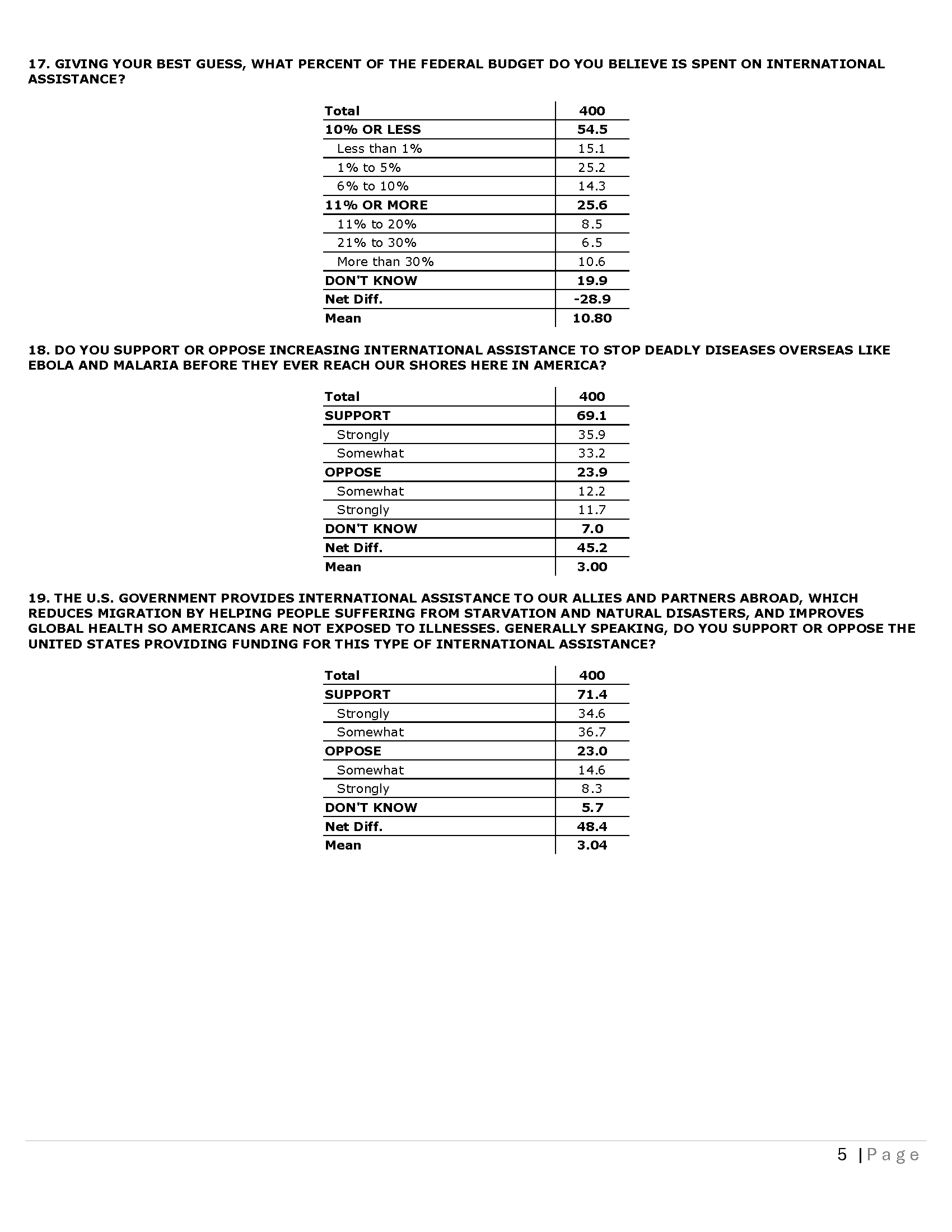 IA CD 01 - Topline 03-25-26_Page_05.png
