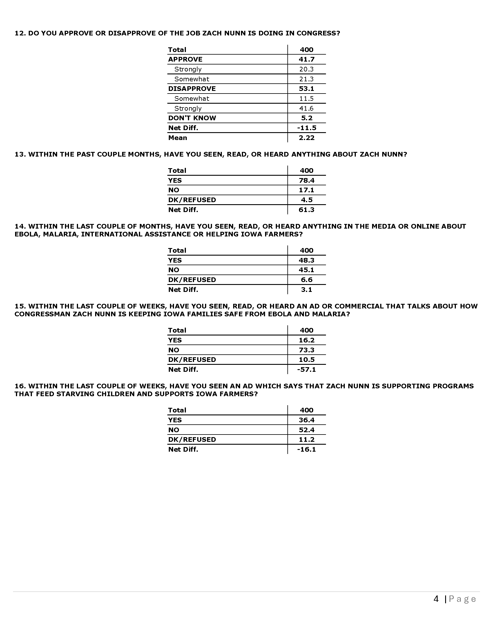 IA CD 03 - Topline 03-25-26_Page_04.png