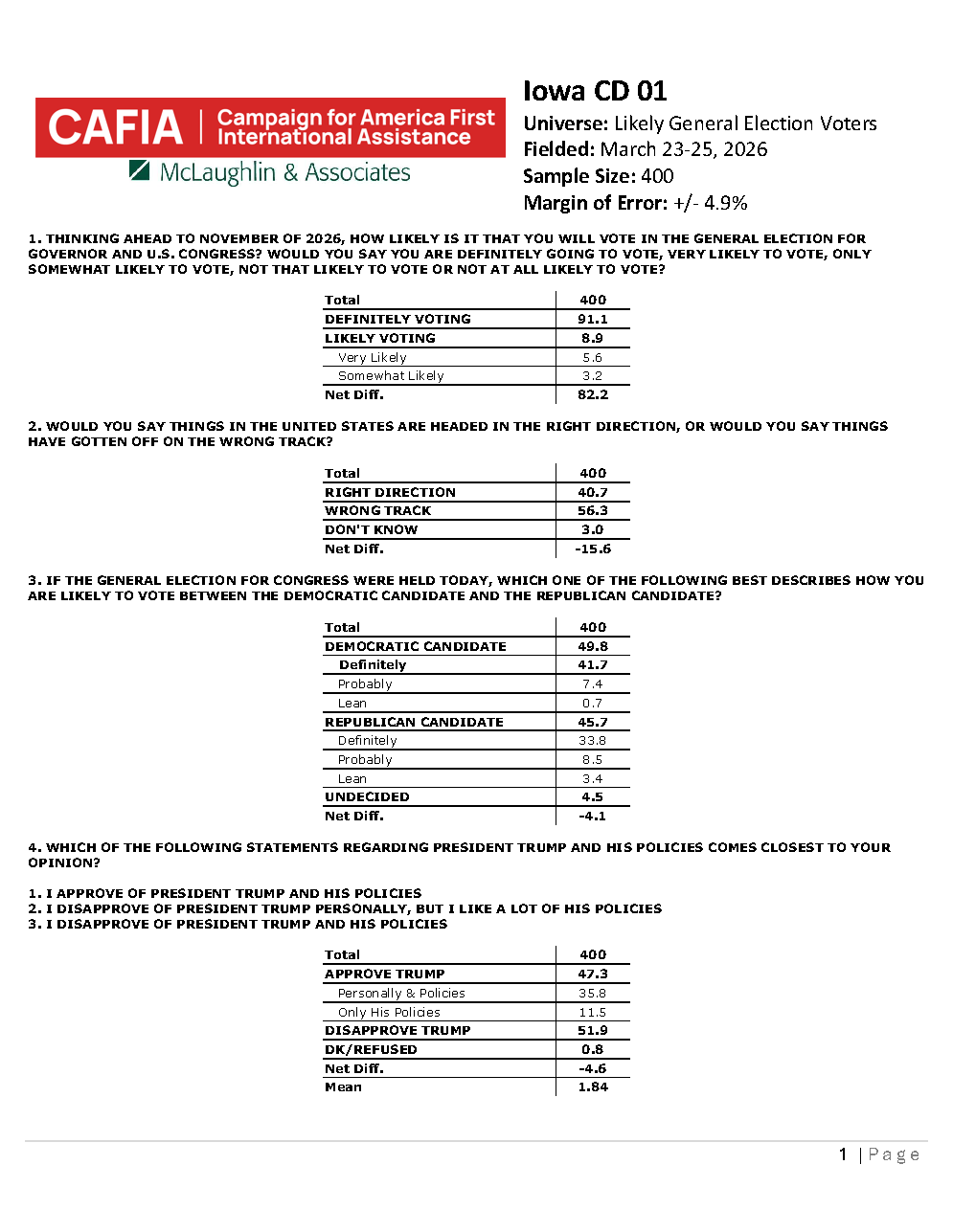 IA CD 01 - Topline 03-25-26_Page_01.png