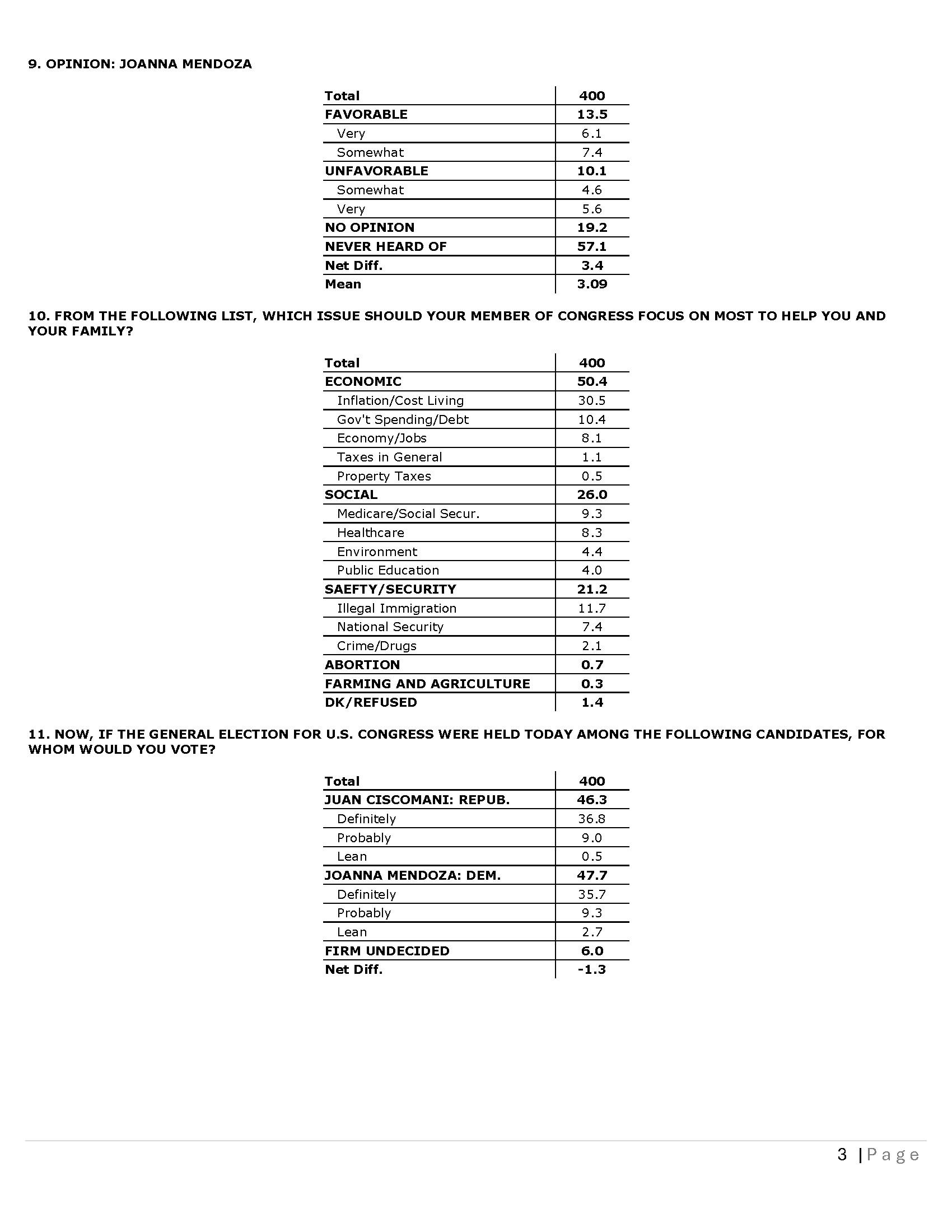 AZ CD 06 - Topline 03-25-26_Page_03.png