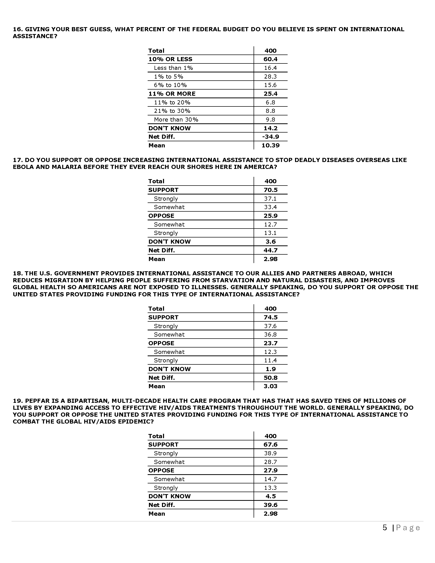 AZ CD 06 - Topline 03-25-26_Page_05.png