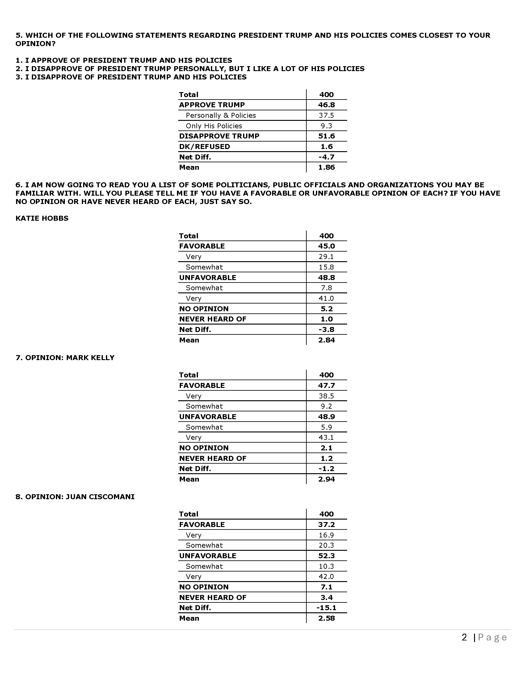 AZ CD 06 - Topline 03-25-26_Page_02.png