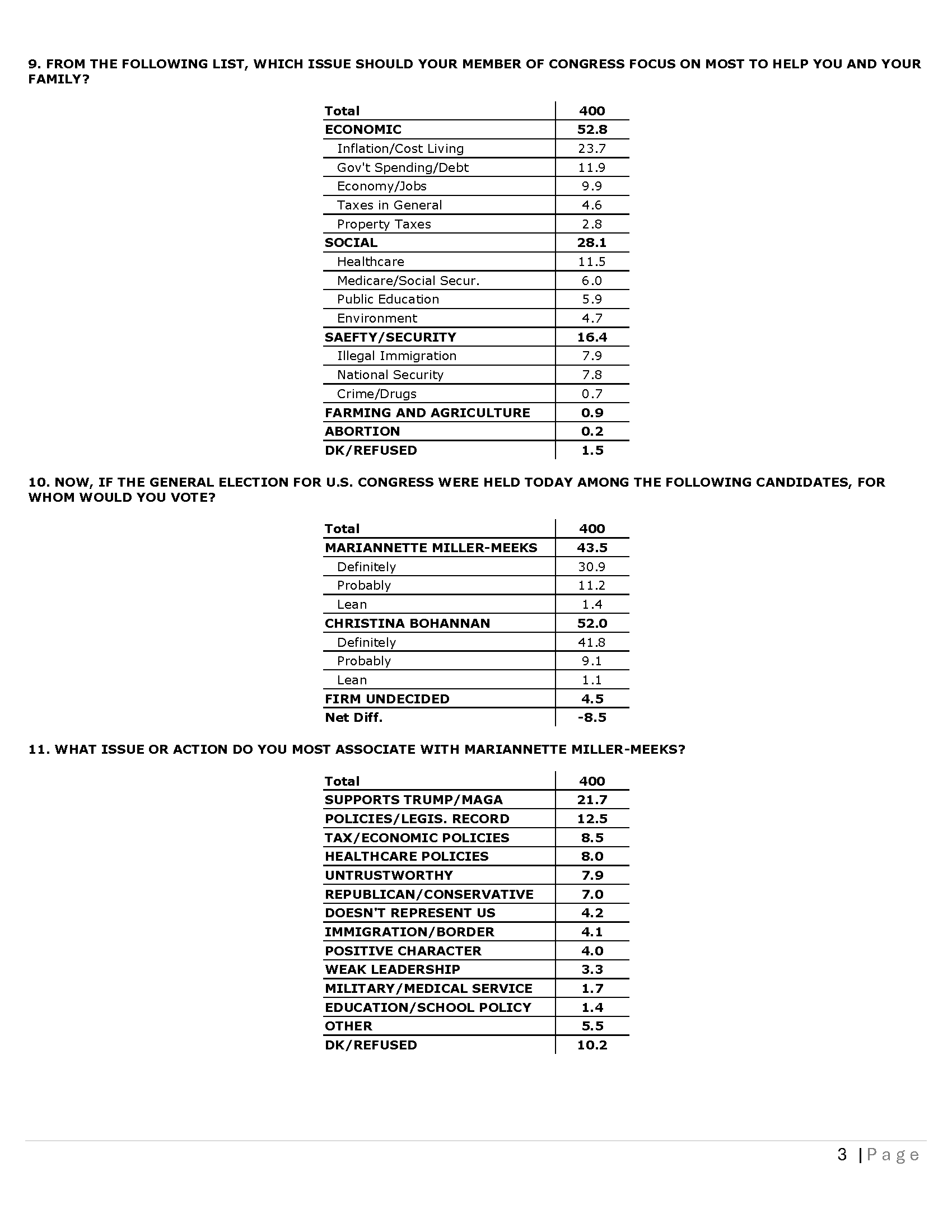 IA CD 01 - Topline 03-25-26_Page_03.png