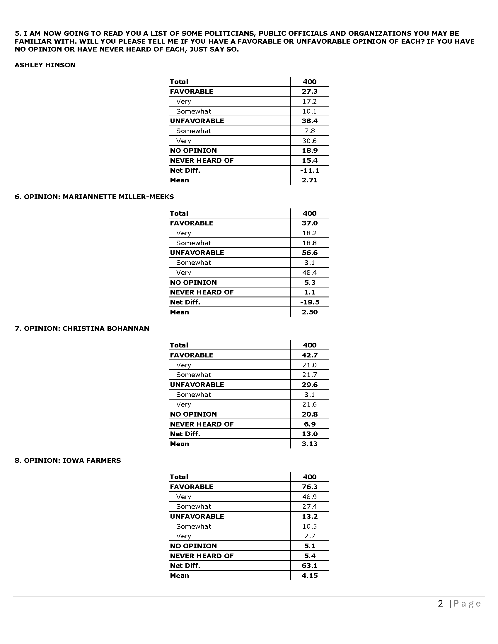 IA CD 01 - Topline 03-25-26_Page_02.png