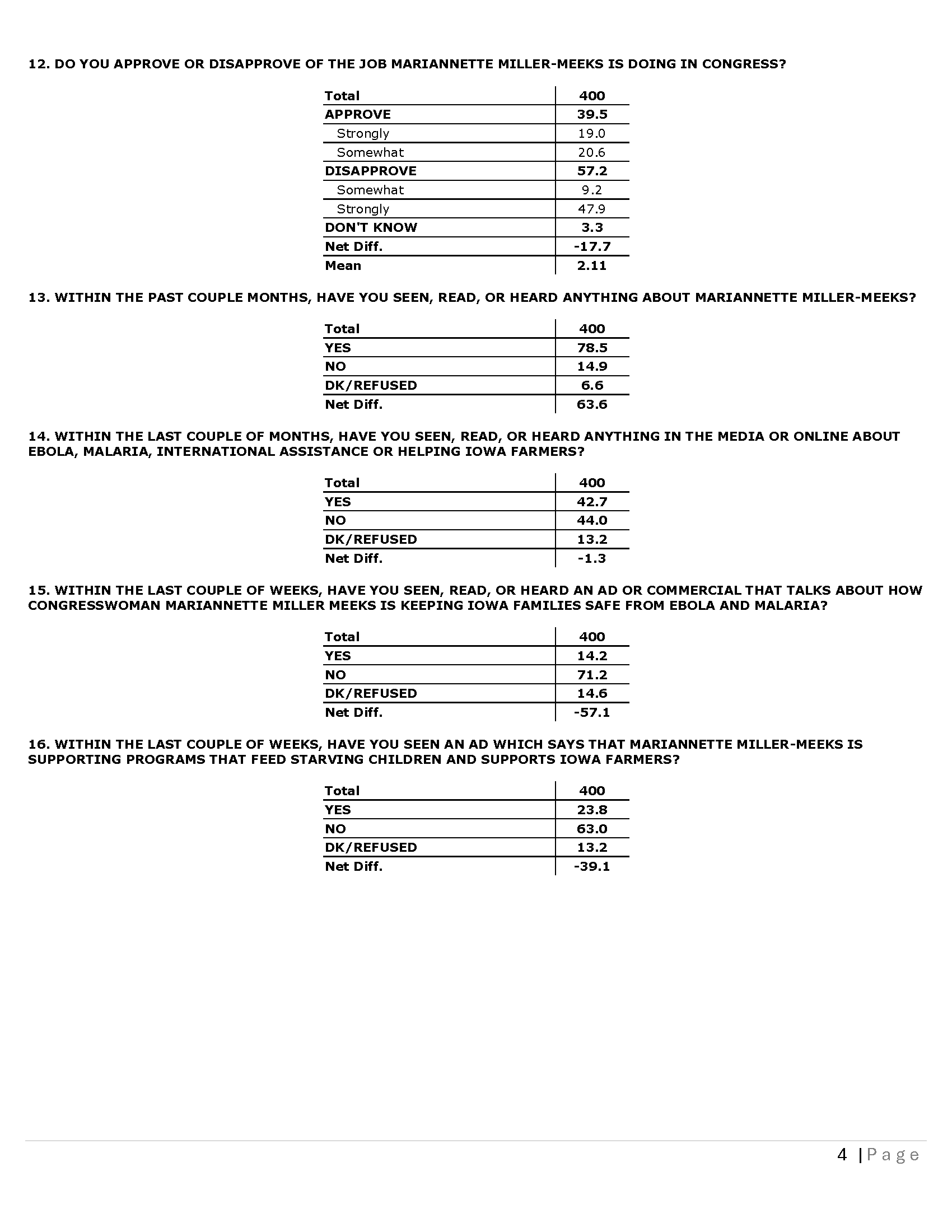 IA CD 01 - Topline 03-25-26_Page_04.png