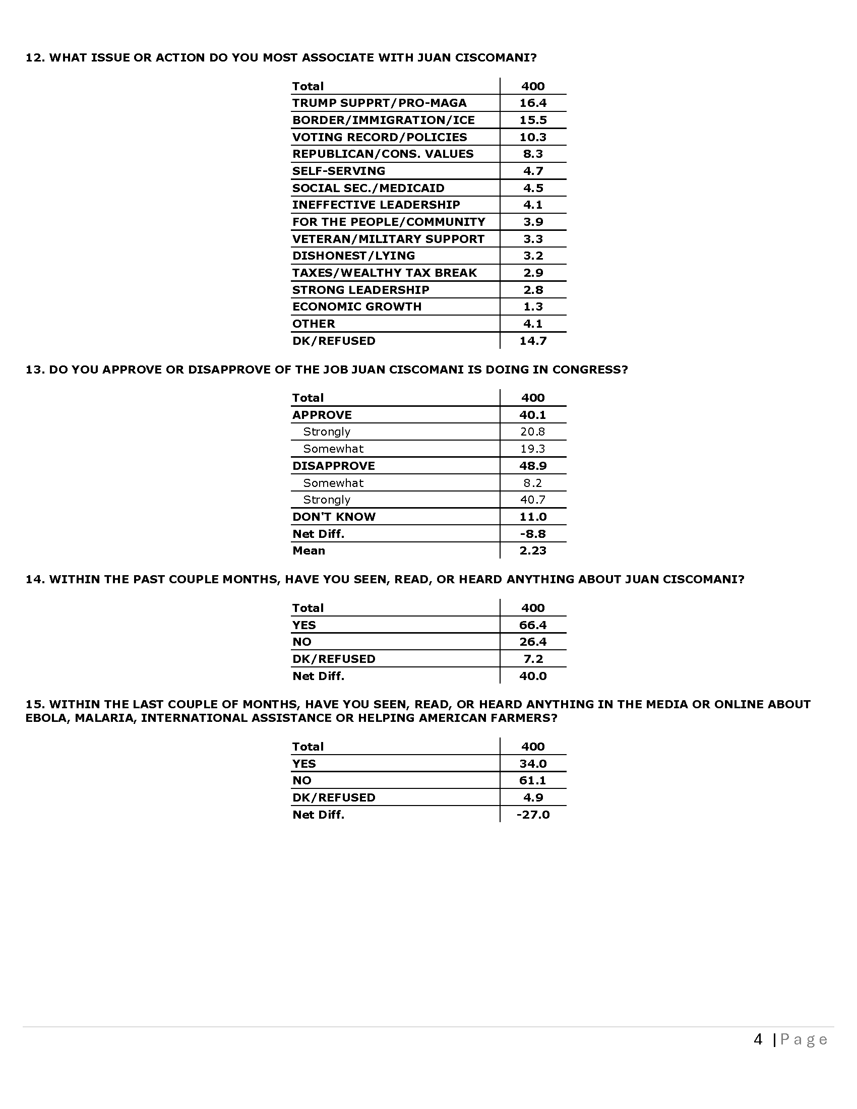 AZ CD 06 - Topline 03-25-26_Page_04.png