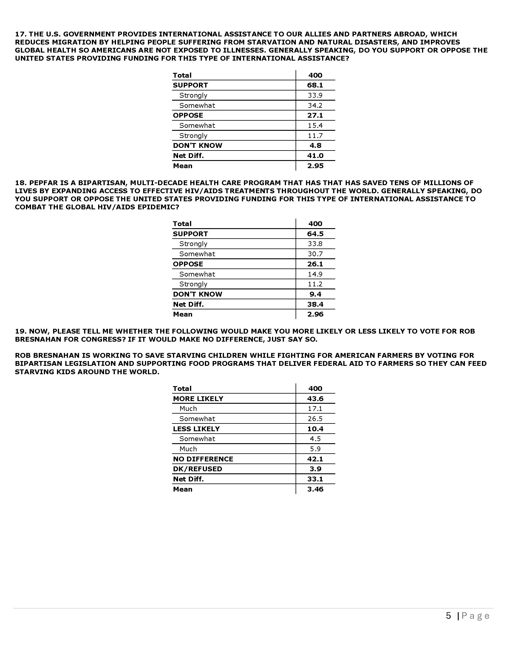 PA CD 08 - Topline 03-25-26_Page_5.png