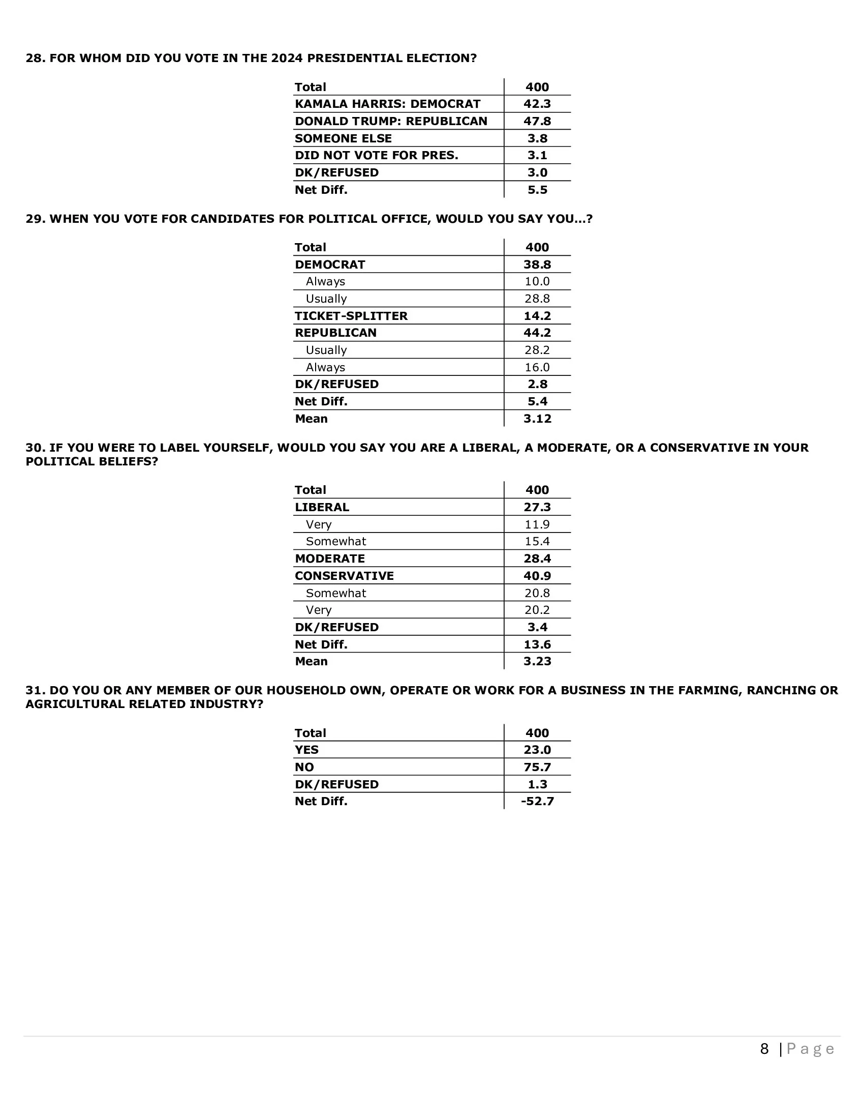 d467709f02a348a38d50148f9ada8655ULdkA980w43Stswx-7.jpg