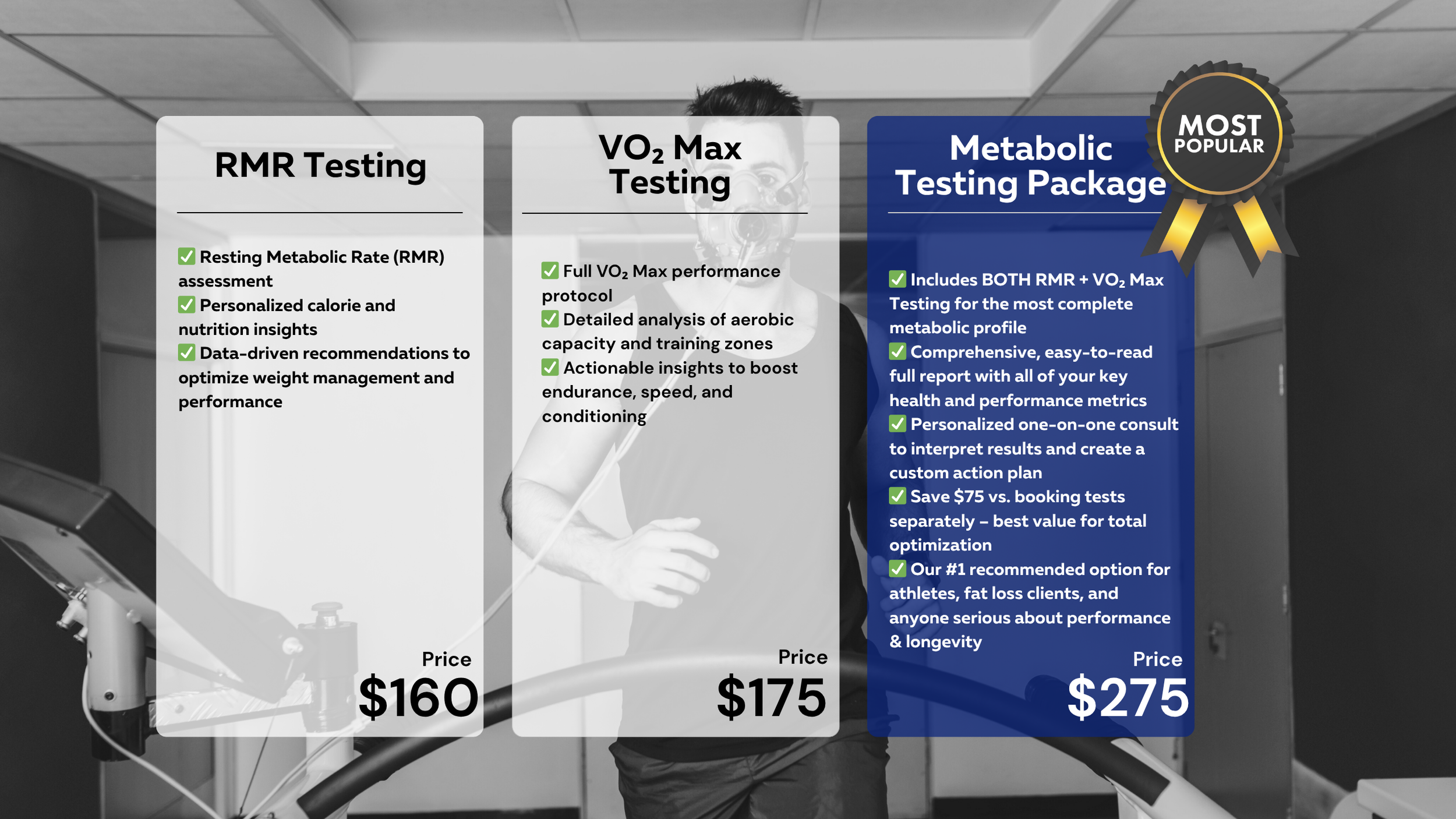 VO2Max & Metabolic Testing Columbia SC | Ascent Total Performance ...