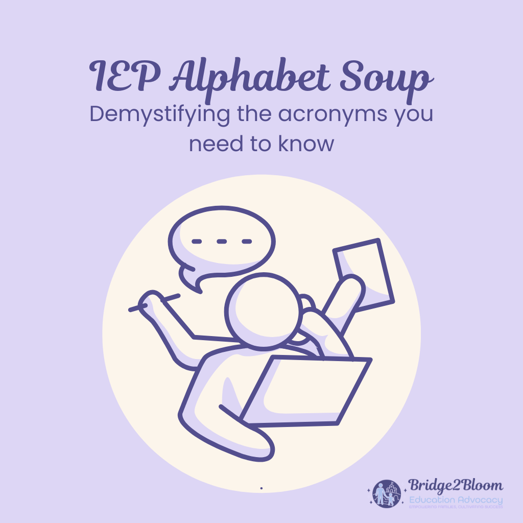 PLAAFP - The IEP Acronym You Need to Know