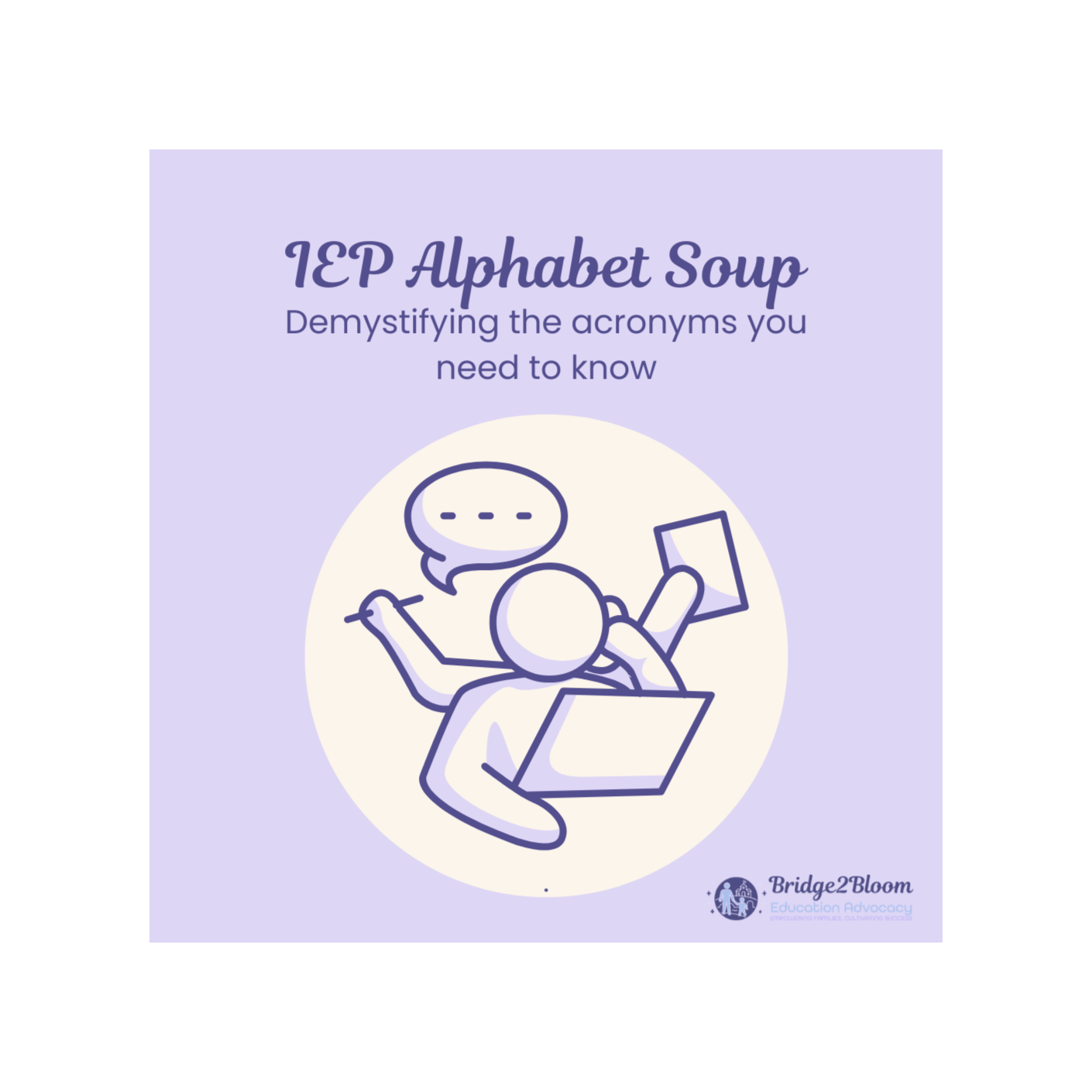 PLAAFP - The IEP Acronym You Need to Know