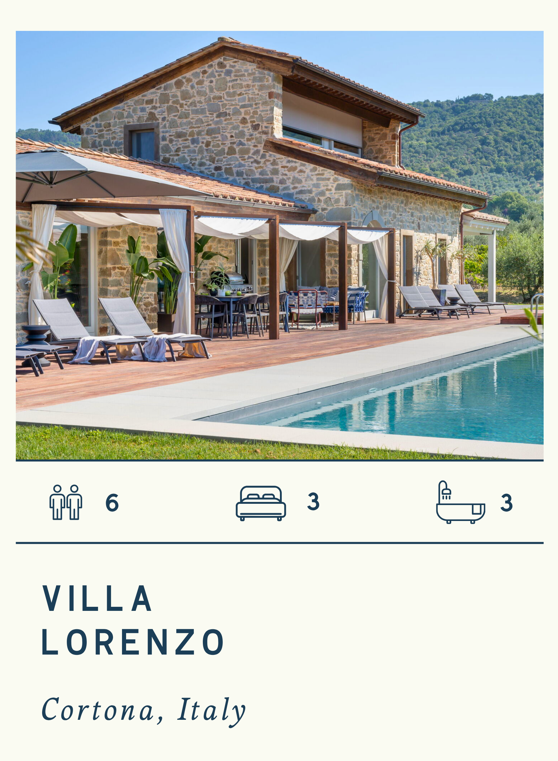 VILLA LORENZO