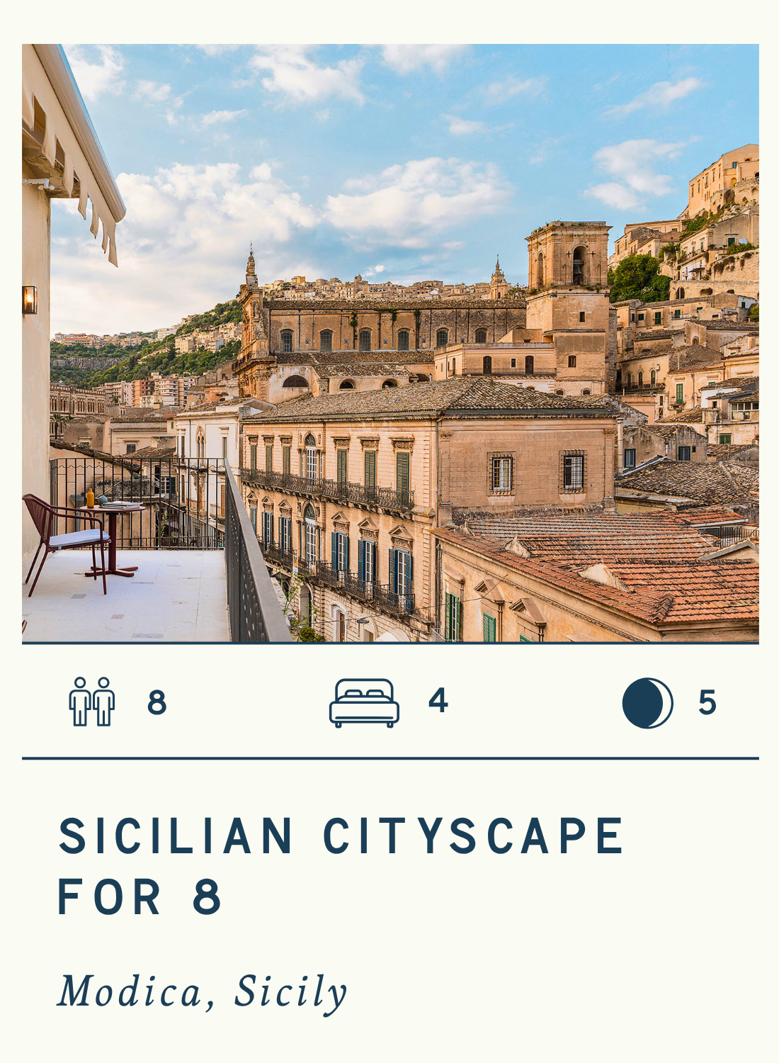 View of historic buildings and terracotta rooftops in Modica, Sicily, with a partly cloudy sky and a balcony with chairs in the foreground, with text describing a Sicilian Cityscape travel package for eight people.