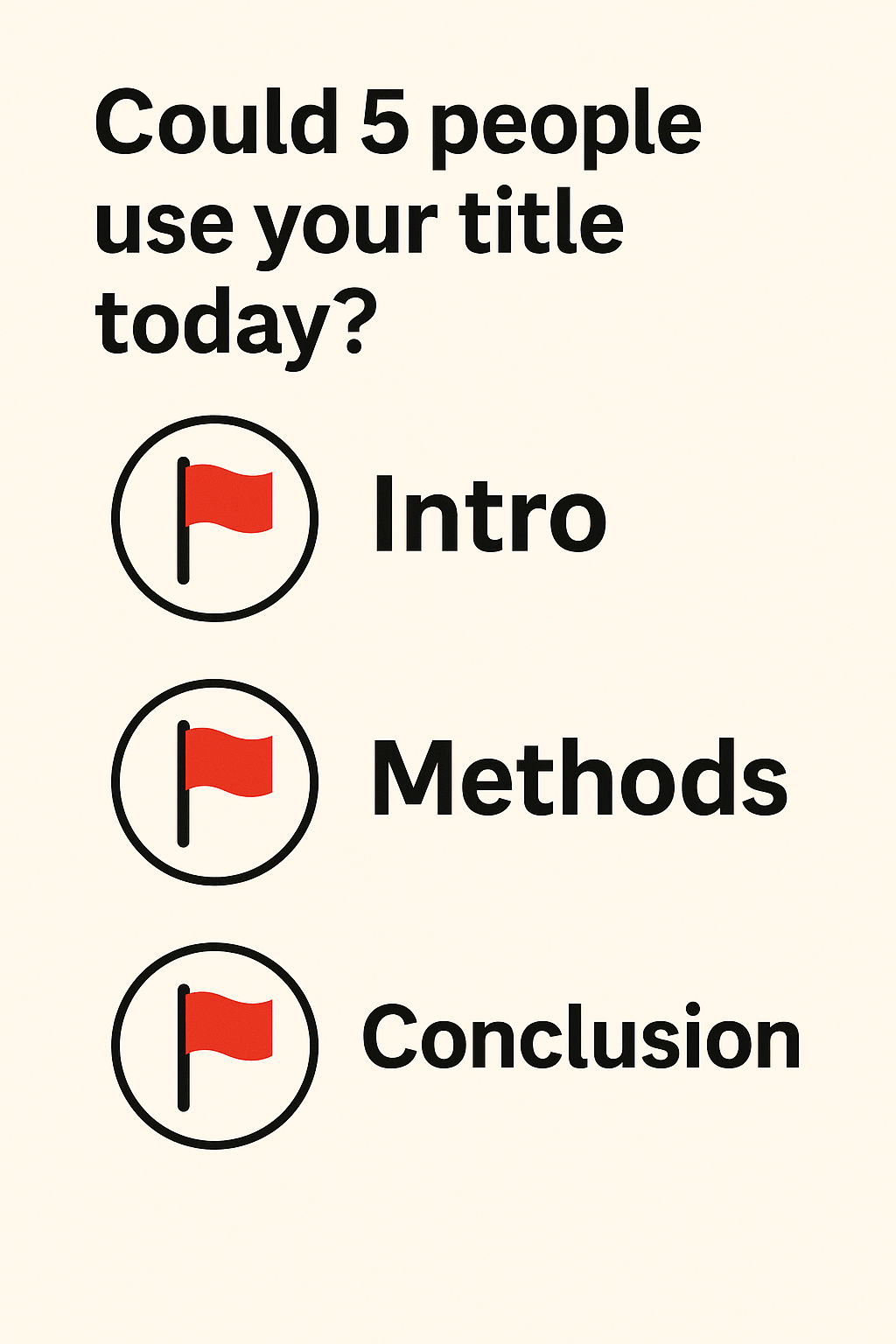 Blog #4: Stop Using 'Introduction' — Say What You Mean