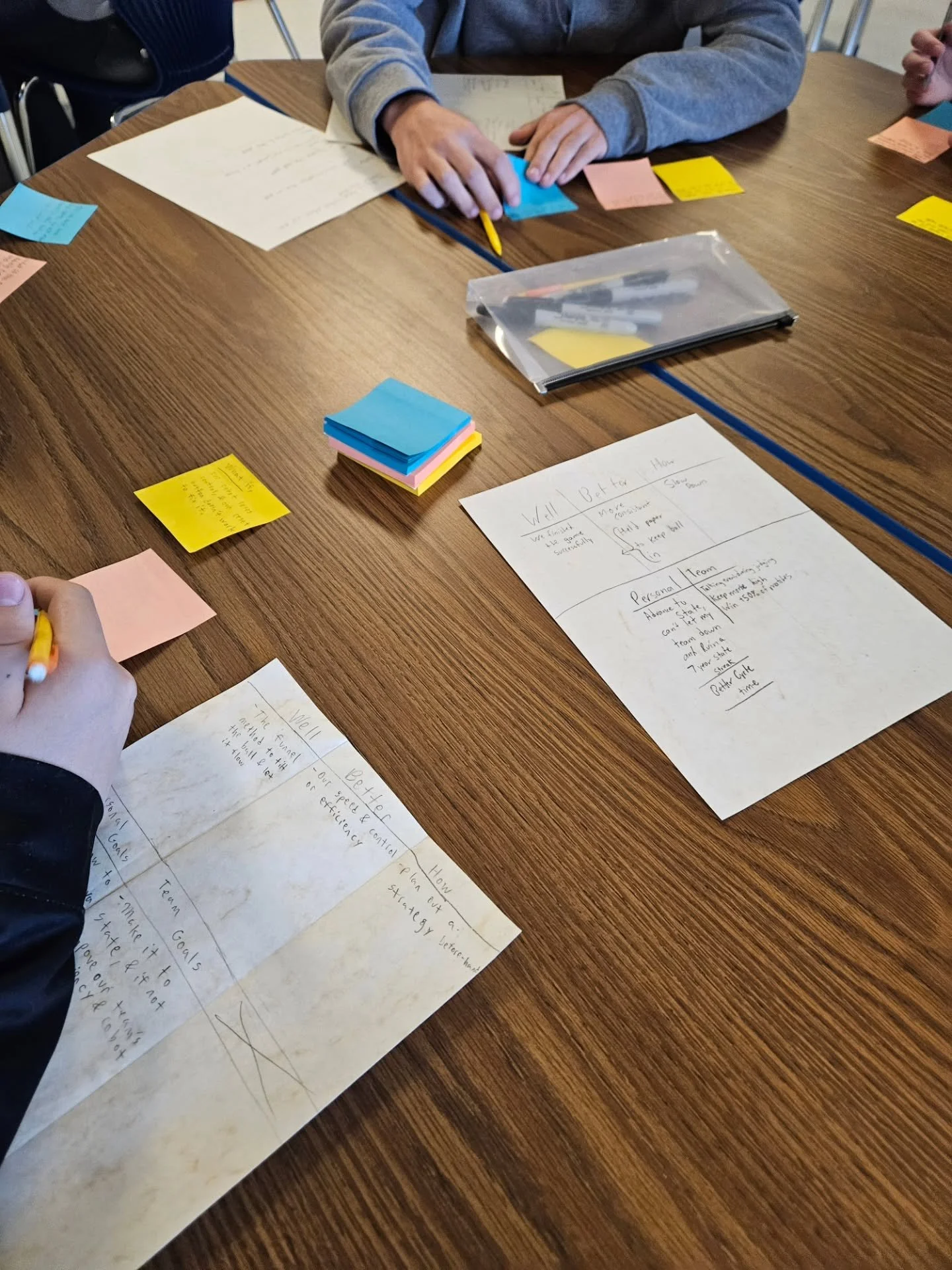 Reflections, goal setting, planning for The Wall, and a little competition Bingo. 

Thanks for having me Roaring Robotics!